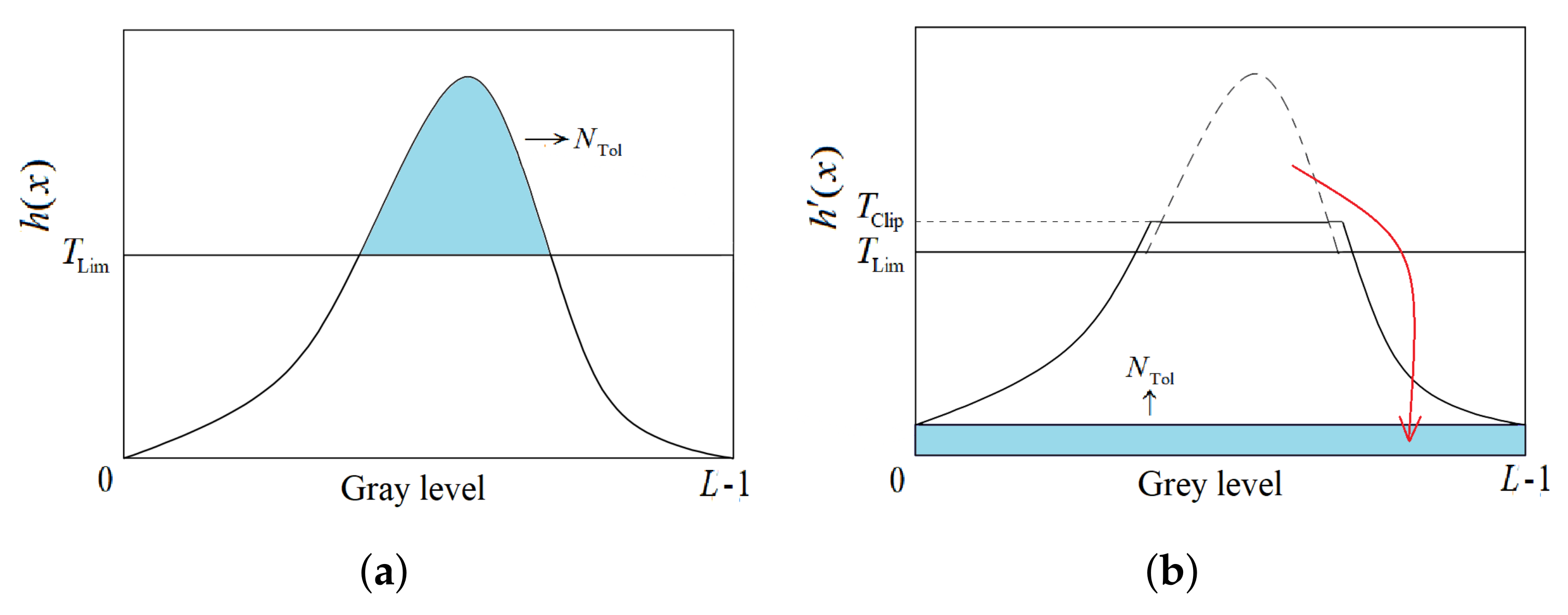 Symmetry 12 00709 g004