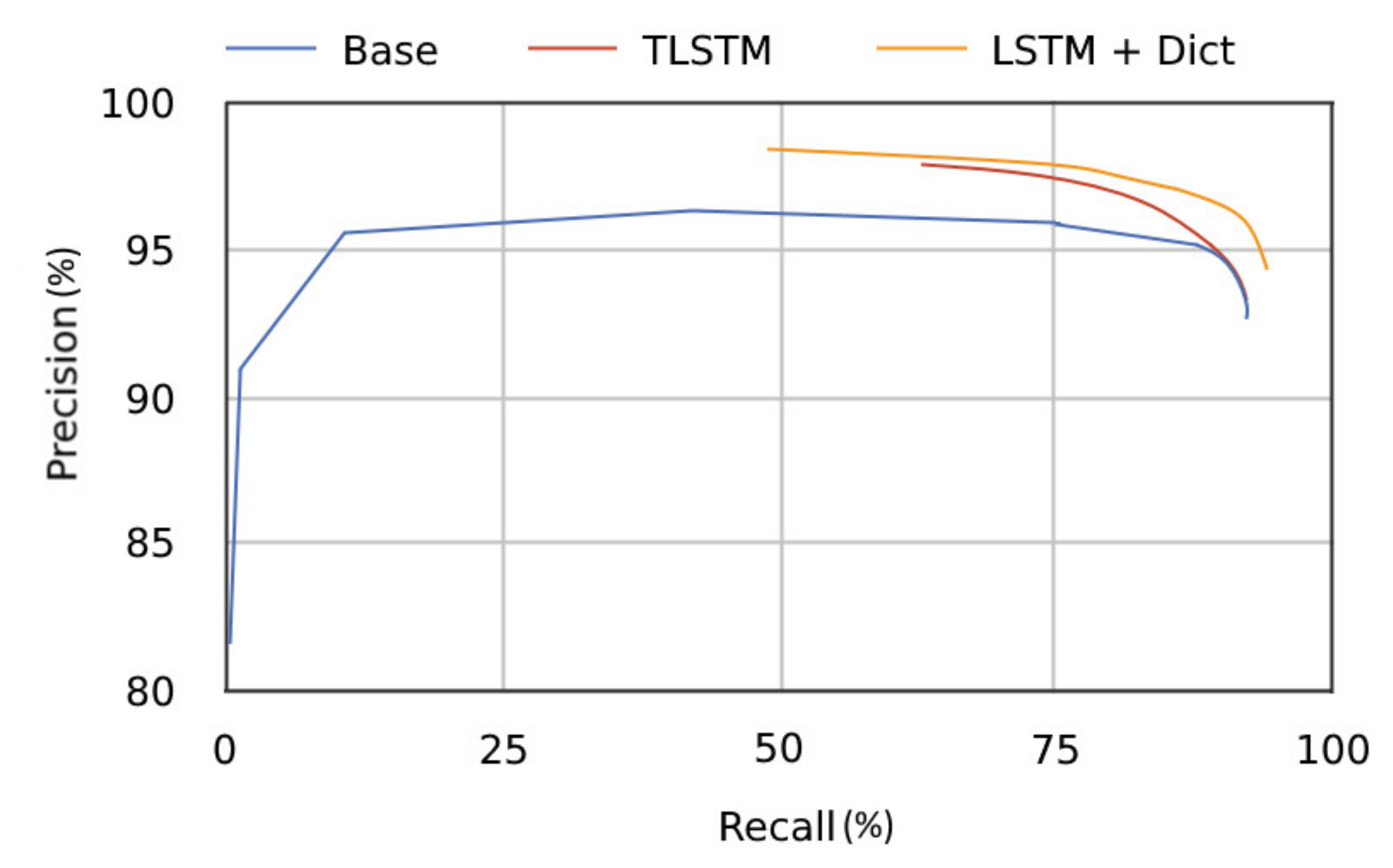 Symmetry 12 00715 g002