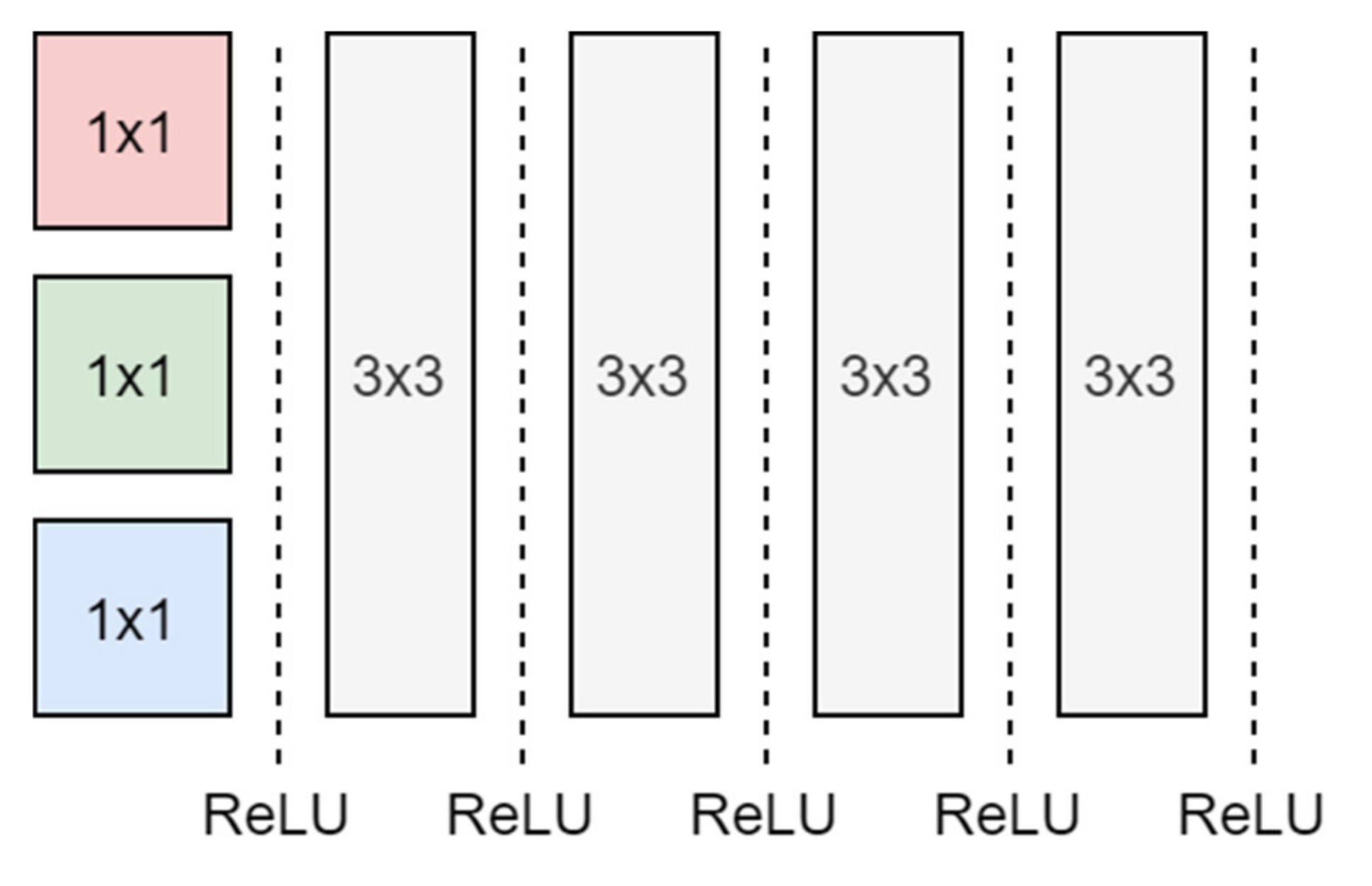 Symmetry 12 00715 g004
