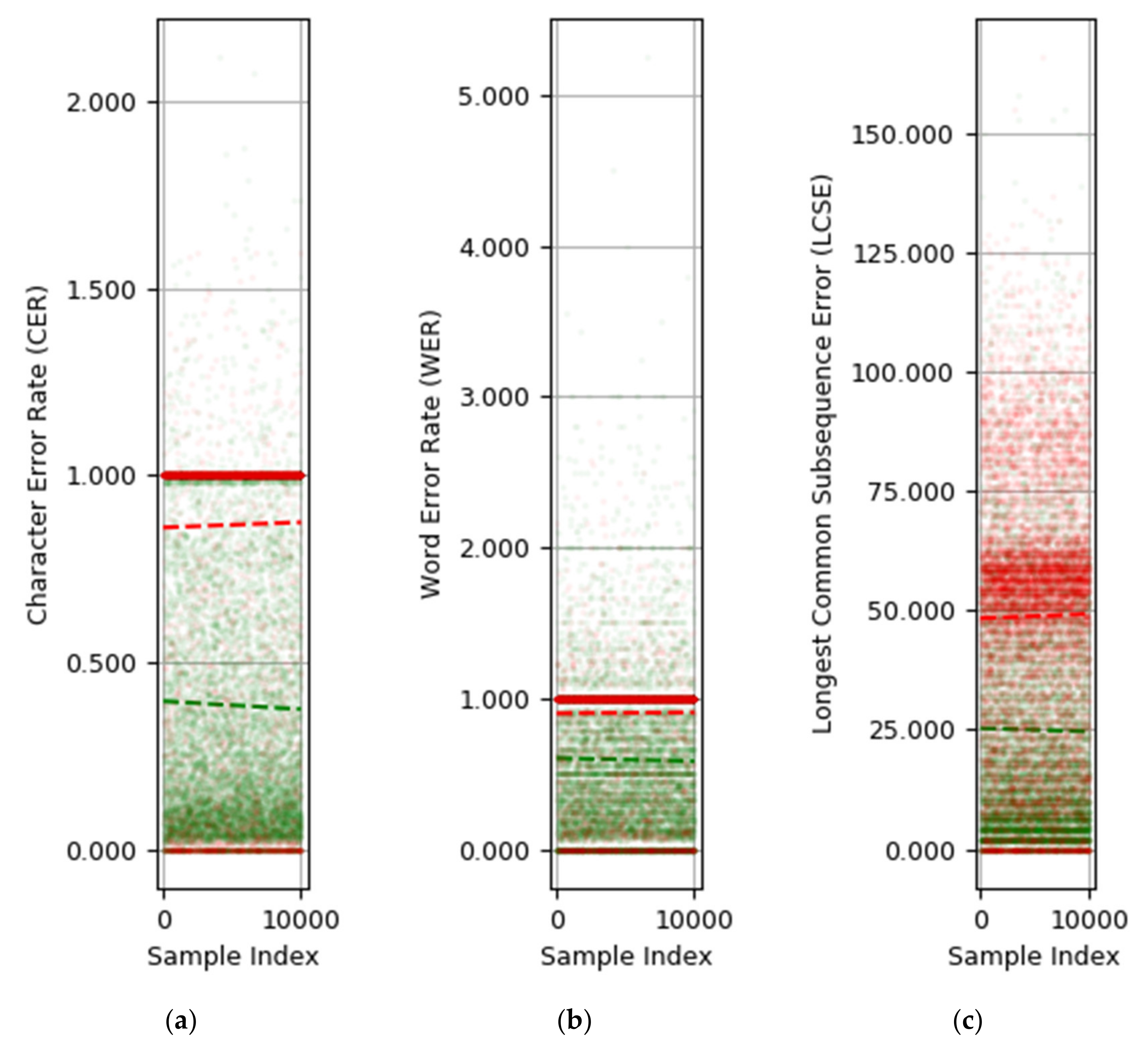 Symmetry 12 00715 g005