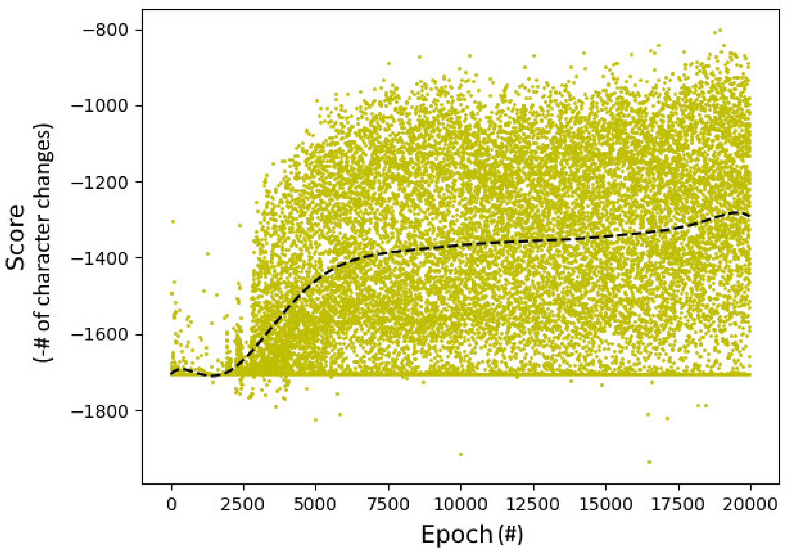 Symmetry 12 00715 g007