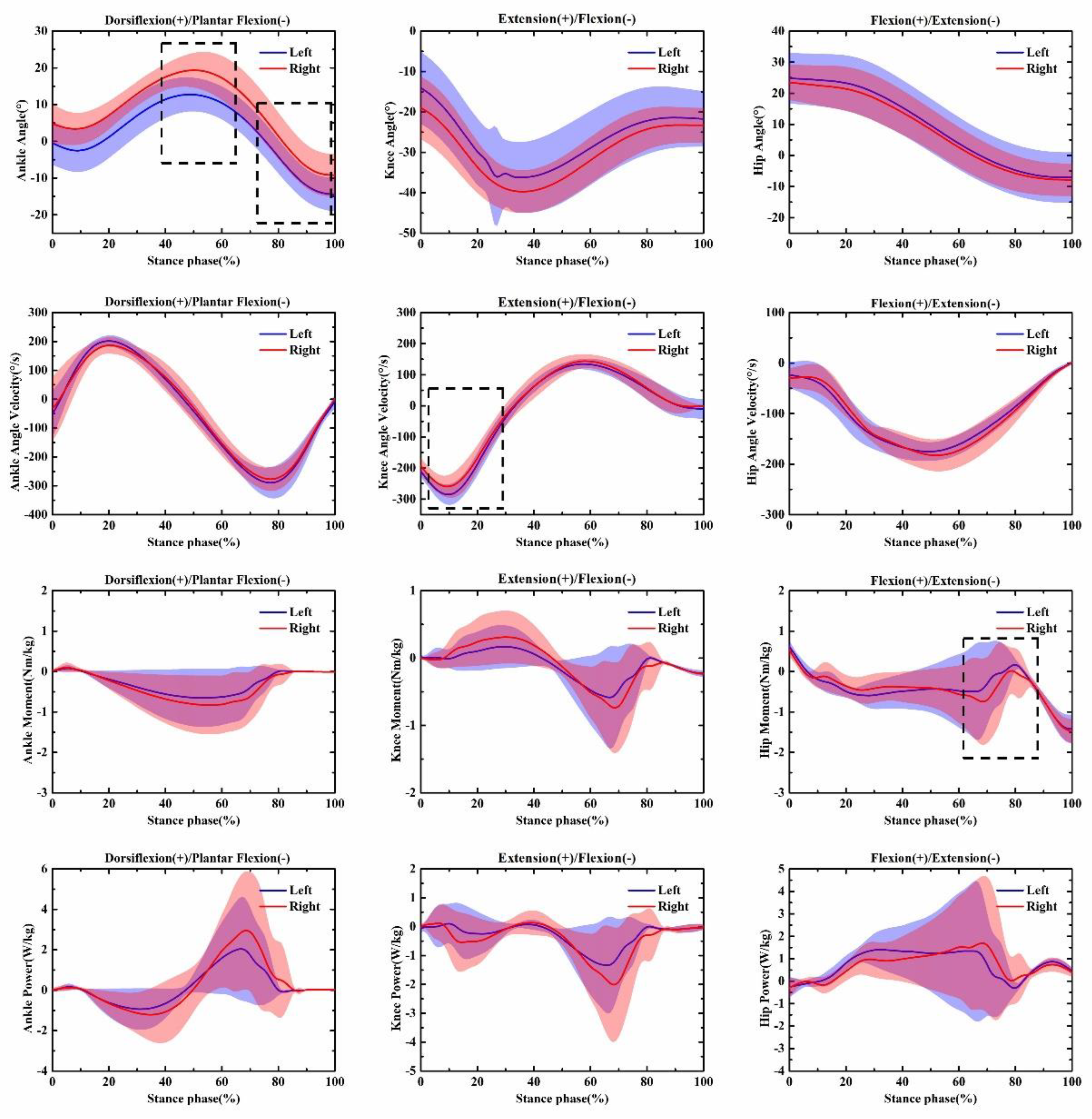 Symmetry 12 00720 g003 Symmetry 12 00720 g003