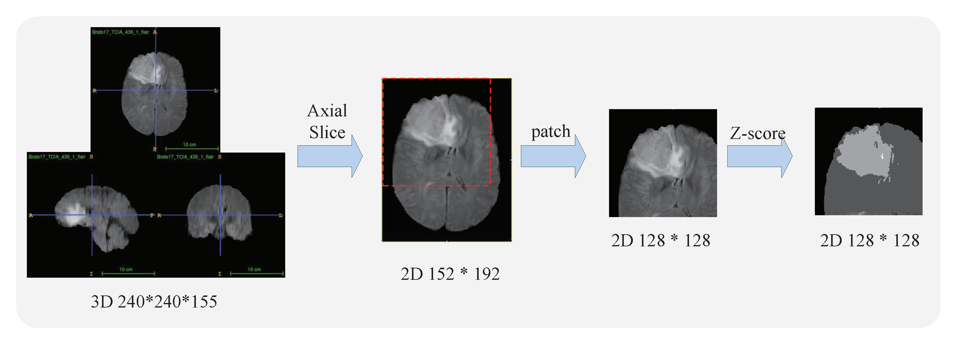Symmetry 12 00721 g002 Symmetry 12 00721 g002