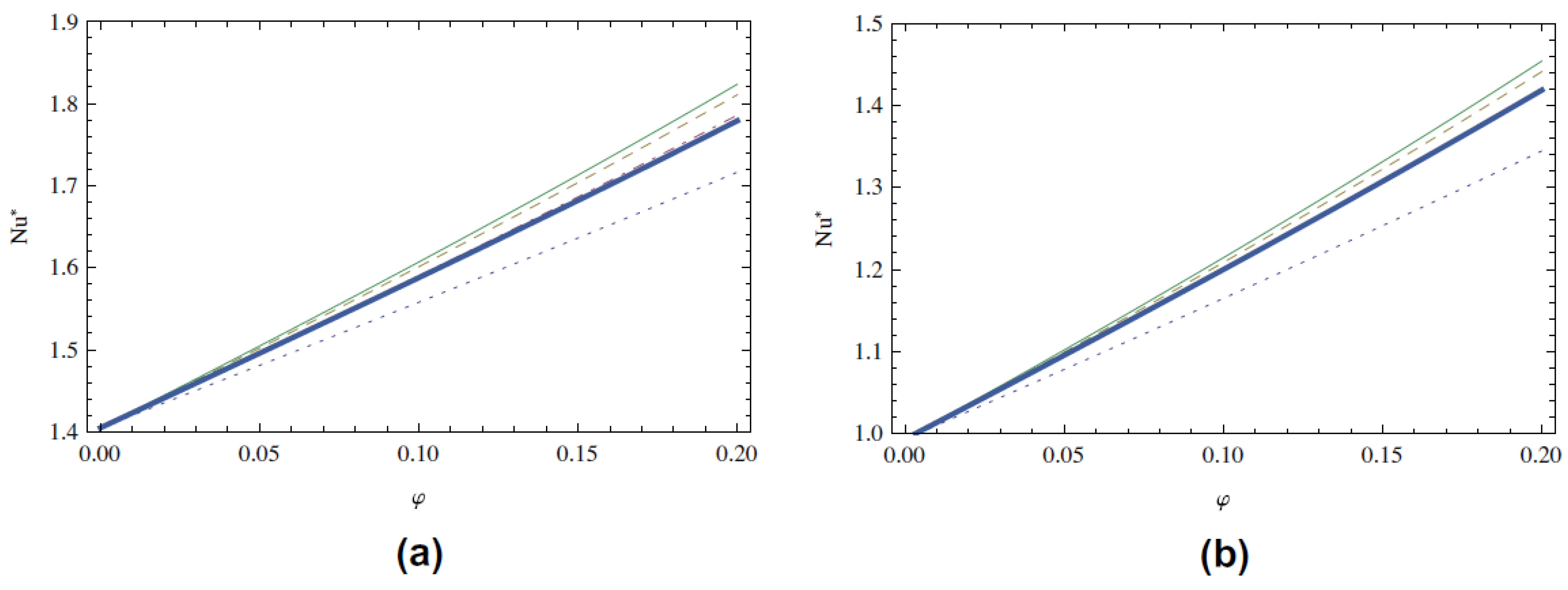 Symmetry 12 00725 g004