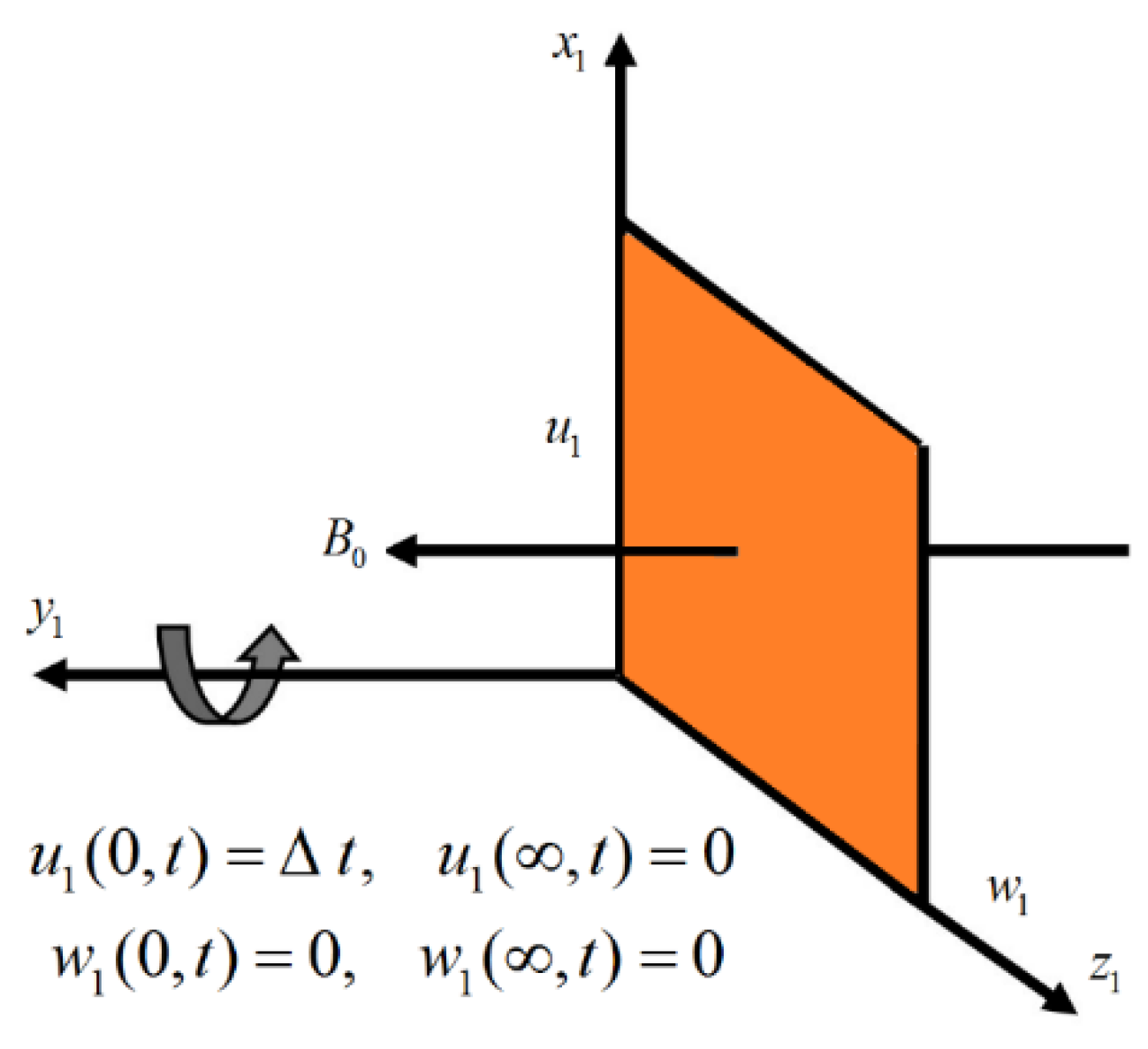 Symmetry 12 00725 g006