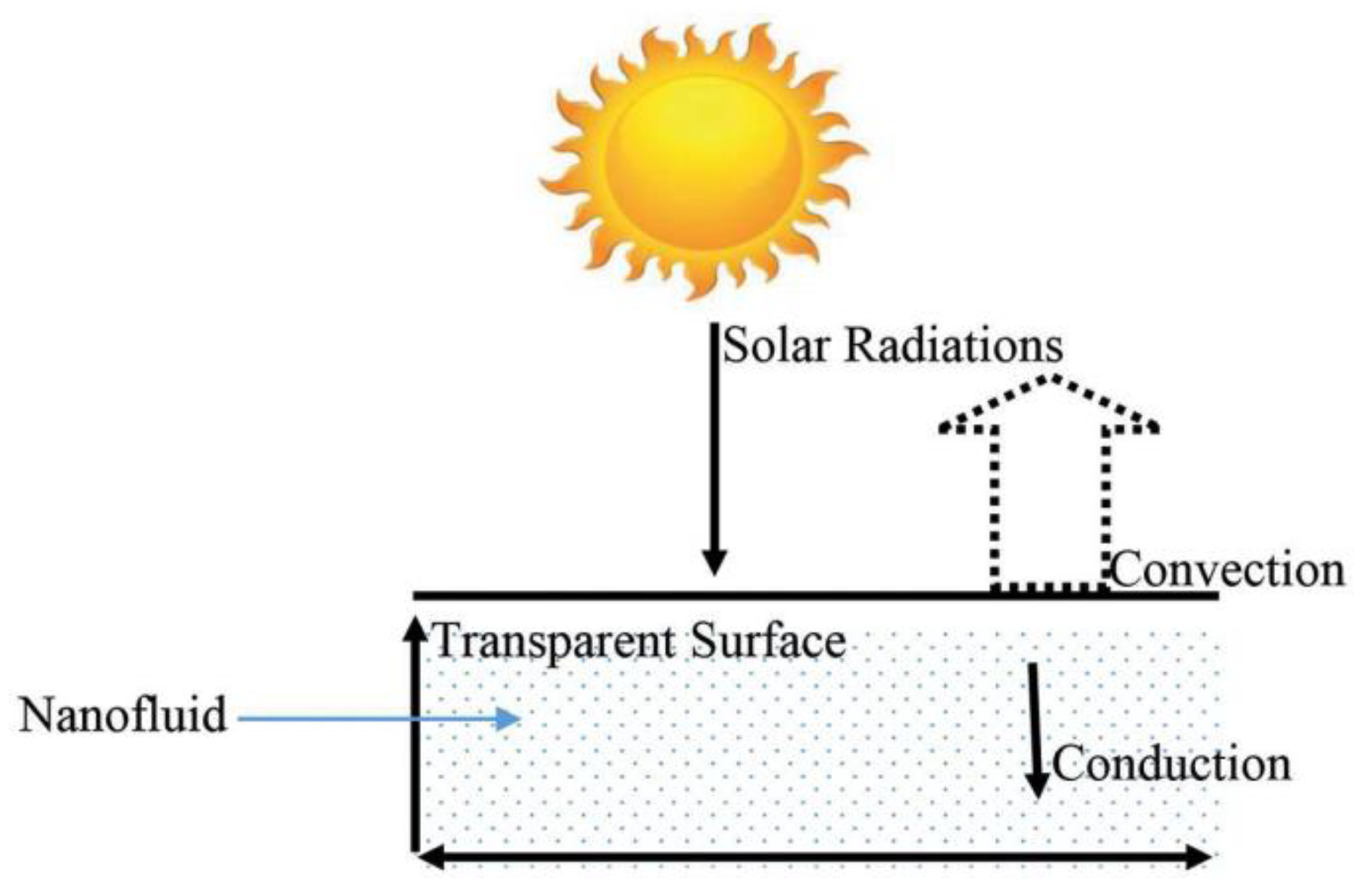 Symmetry 12 00725 g007