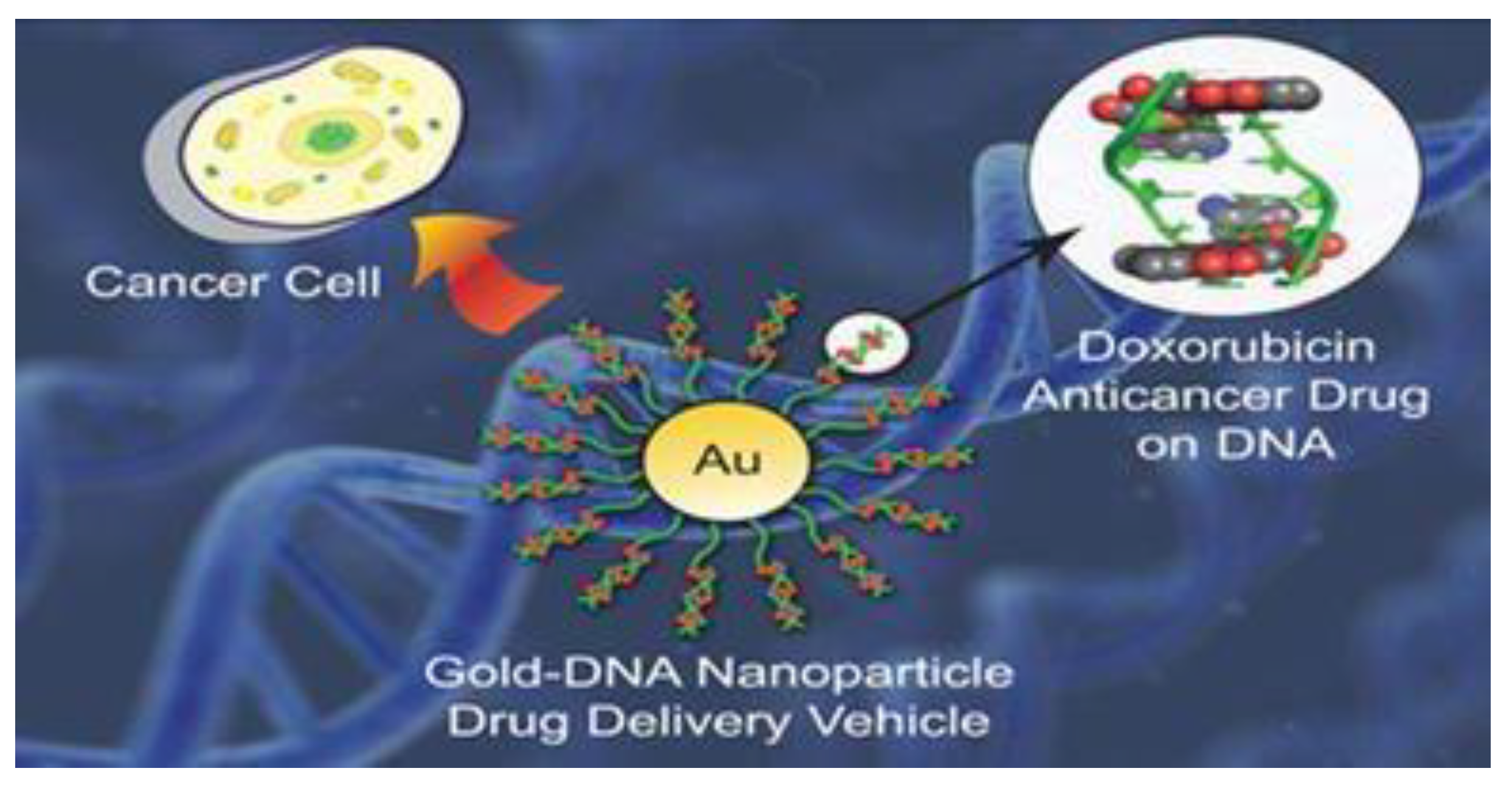 Symmetry 12 00725 g009