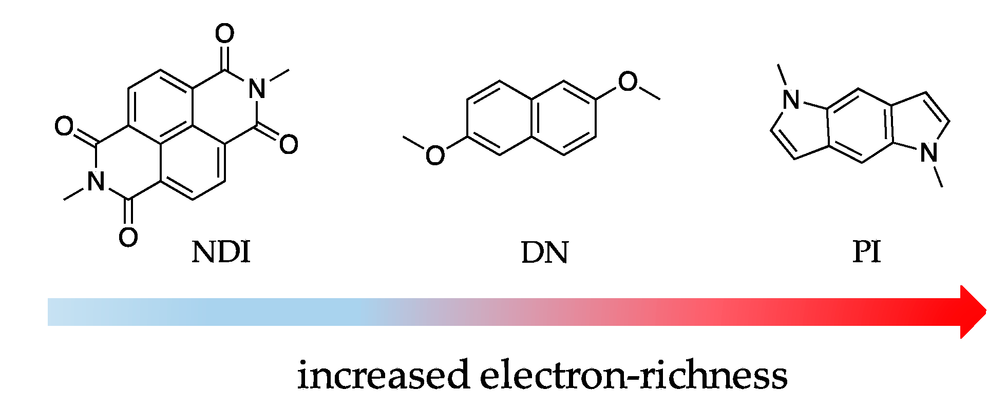 Symmetry 12 00726 g003 Symmetry 12 00726 g003