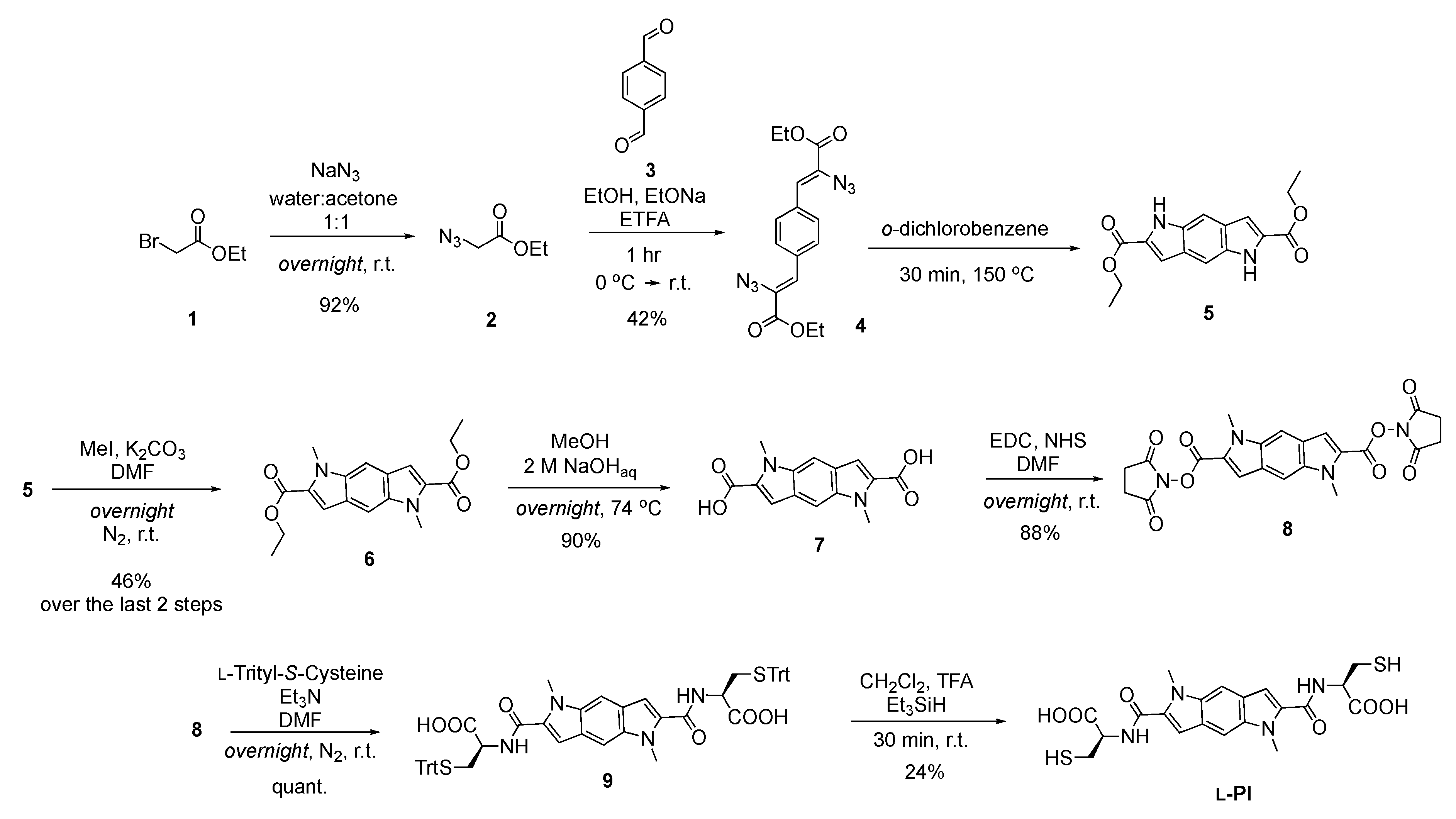 Symmetry 12 00726 sch002 Symmetry 12 00726 sch002
