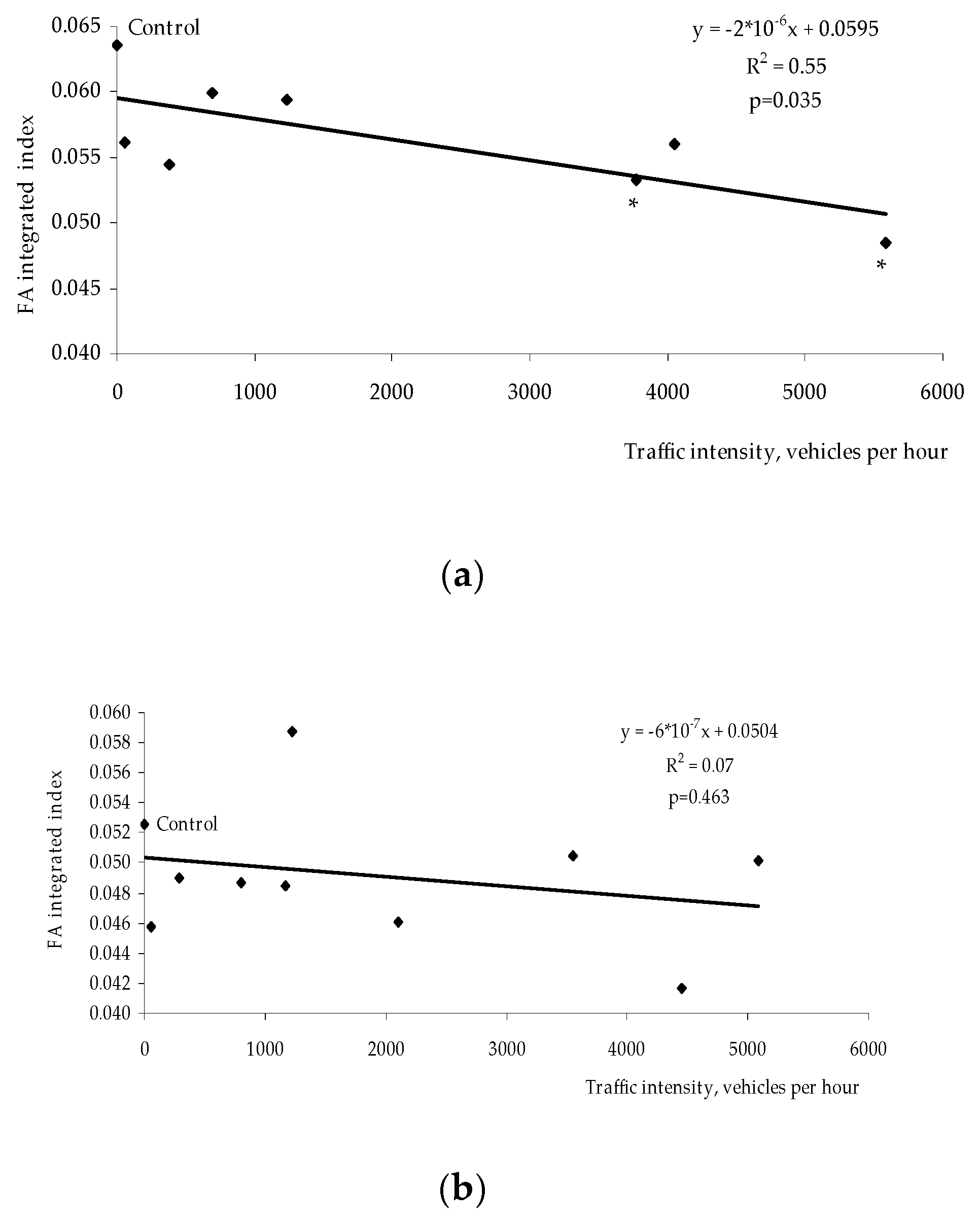 Symmetry 12 00727 g004a