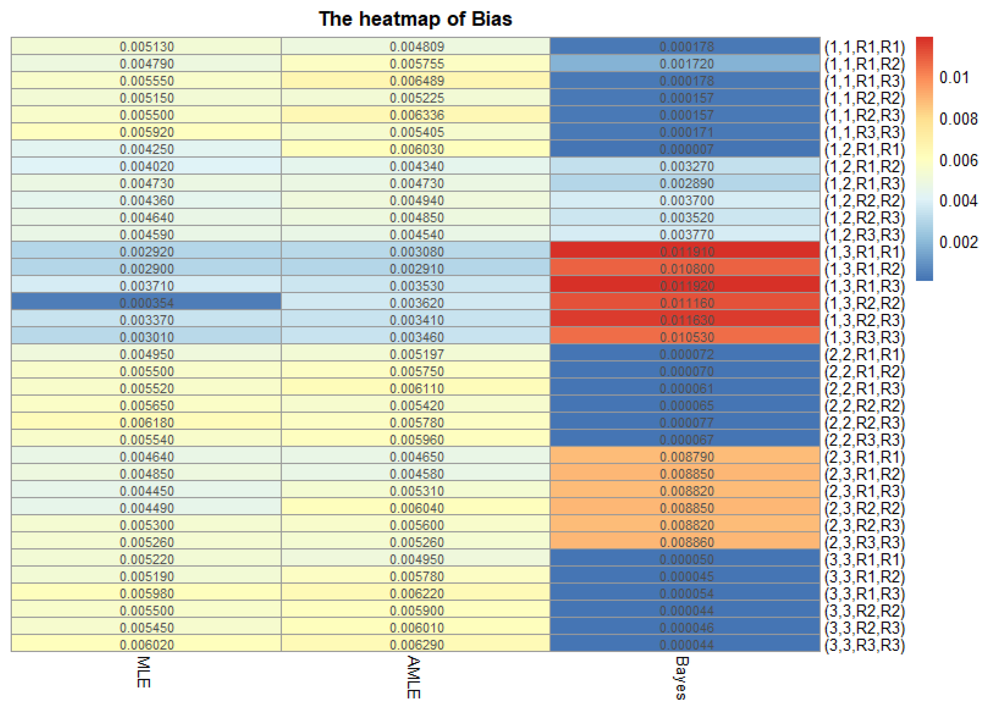 Symmetry 12 00731 g002
