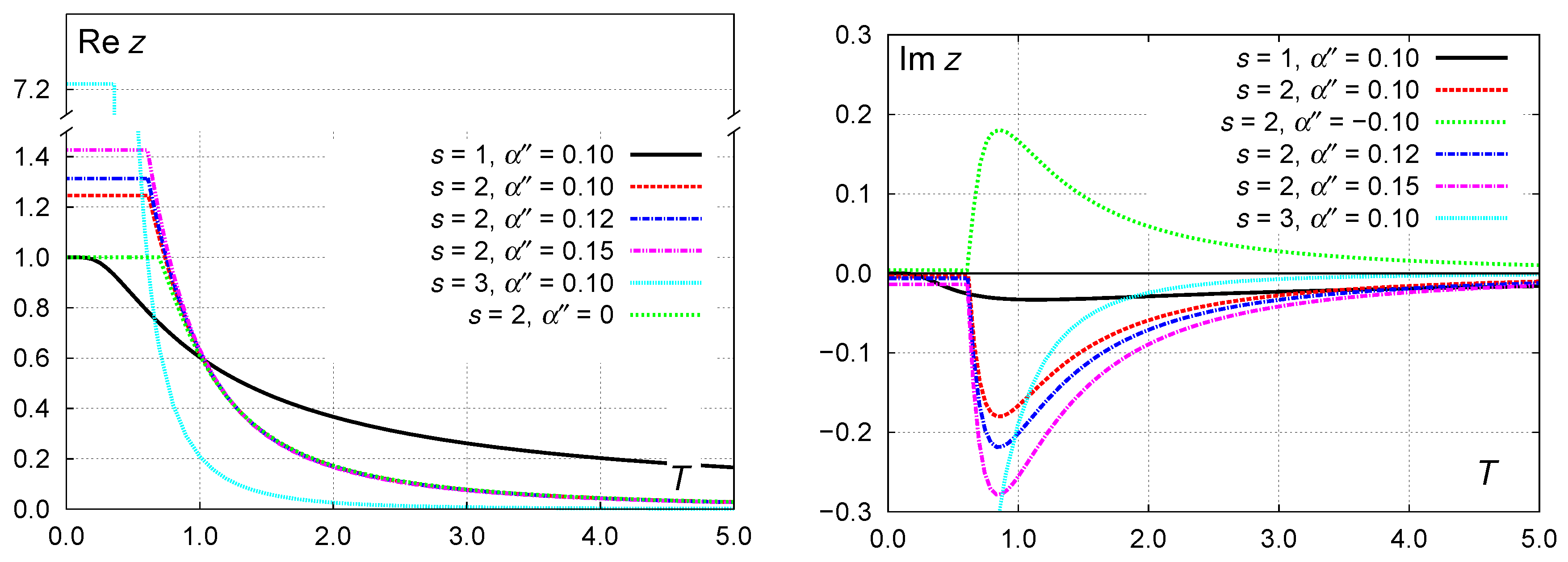 Symmetry 12 00732 g001 Symmetry 12 00732 g001