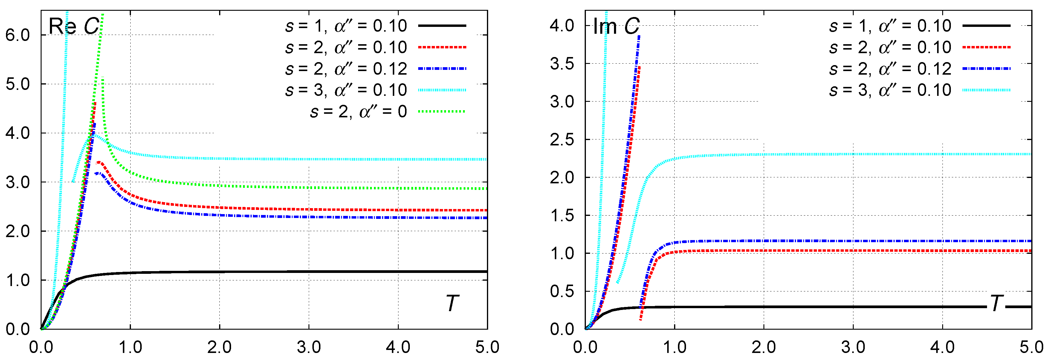Symmetry 12 00732 g002 Symmetry 12 00732 g002