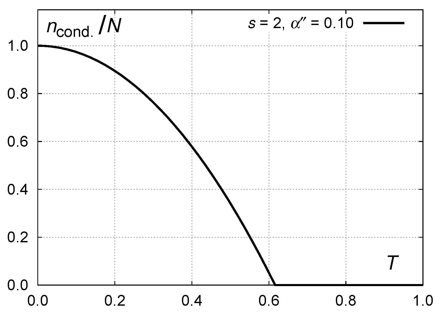Symmetry 12 00732 g003 Symmetry 12 00732 g003