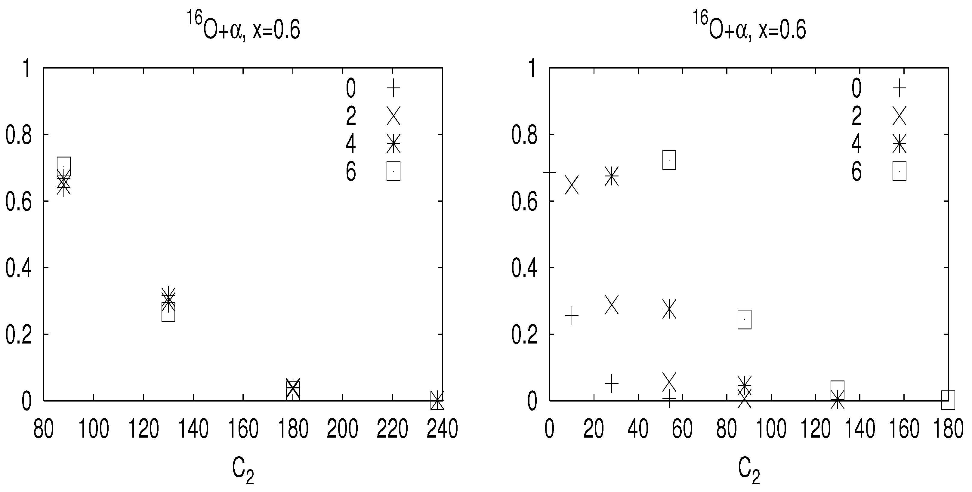 Symmetry 12 00738 g002 Symmetry 12 00738 g002