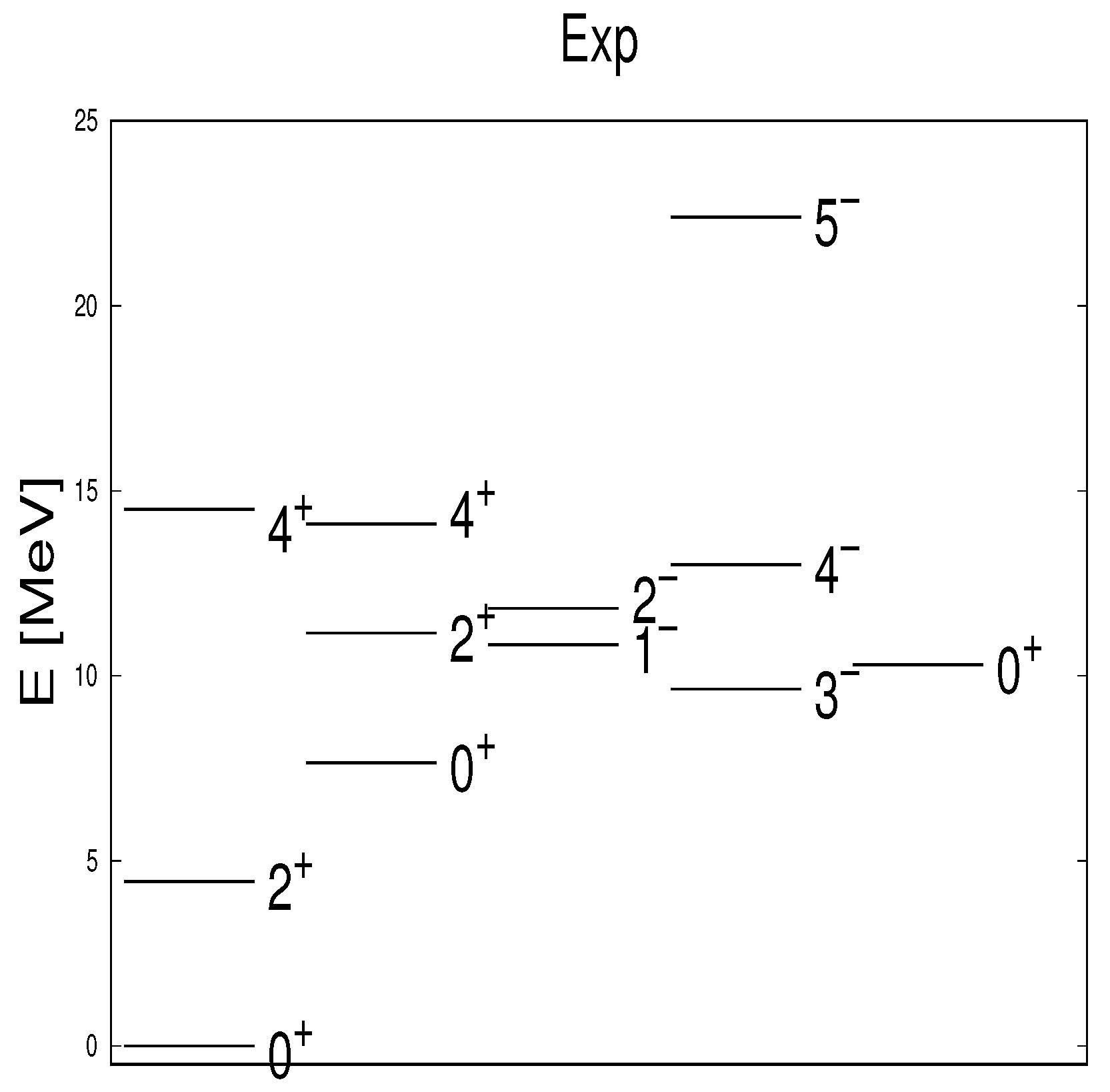 Symmetry 12 00738 g004 Symmetry 12 00738 g004