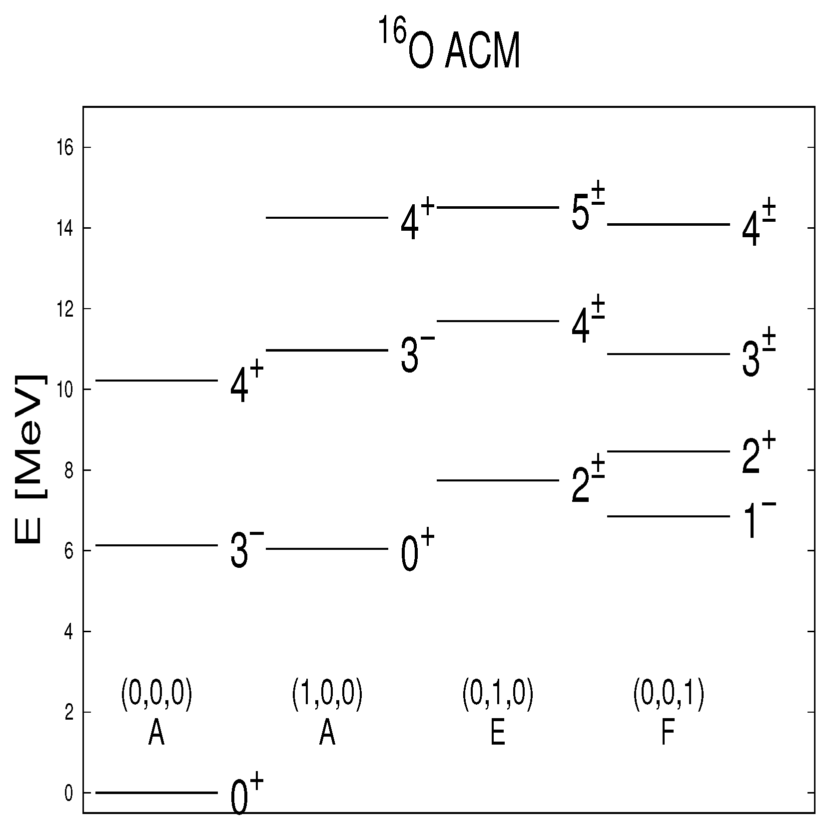 Symmetry 12 00738 g007 Symmetry 12 00738 g007