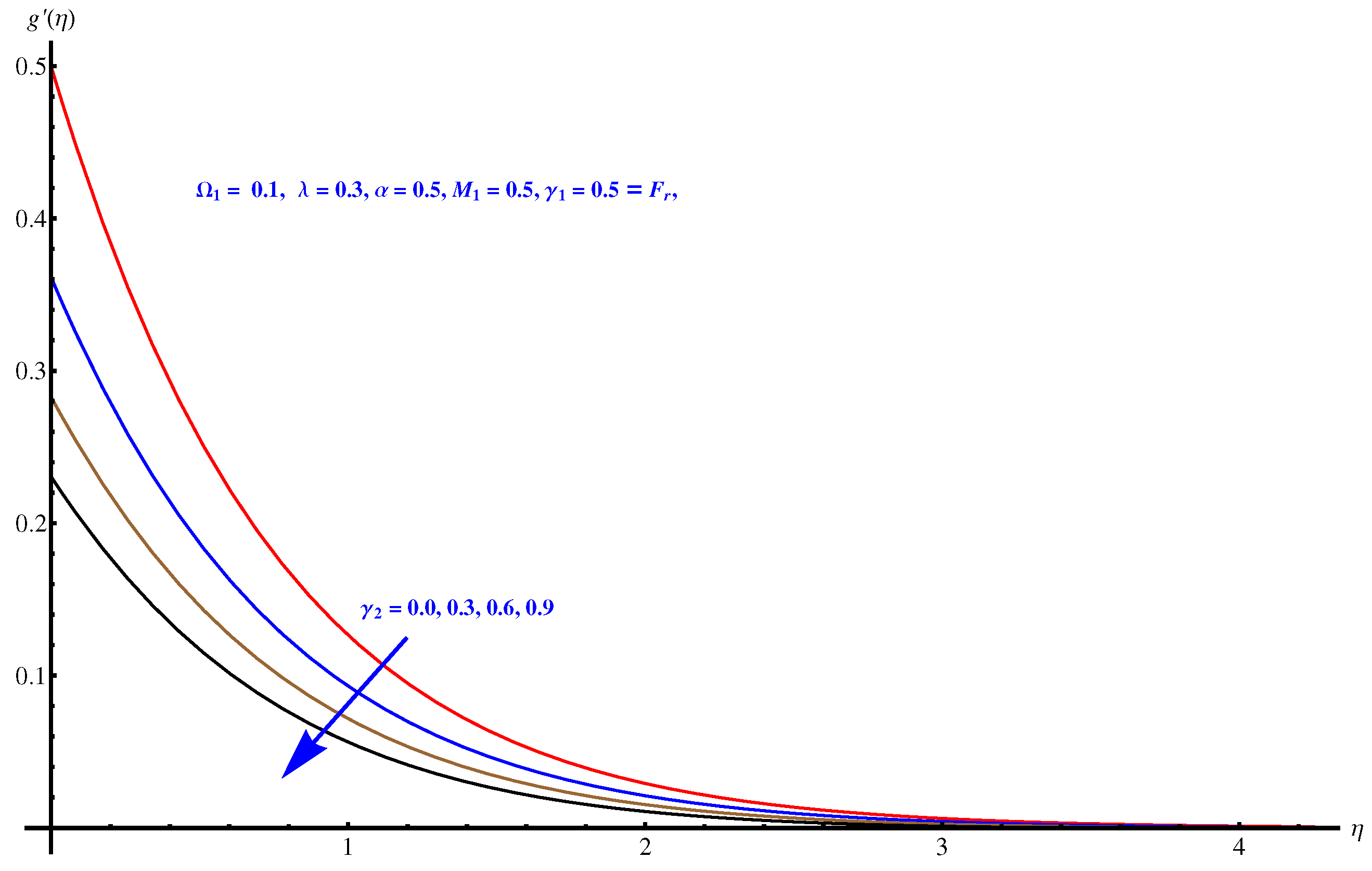 Symmetry 12 00741 g008
