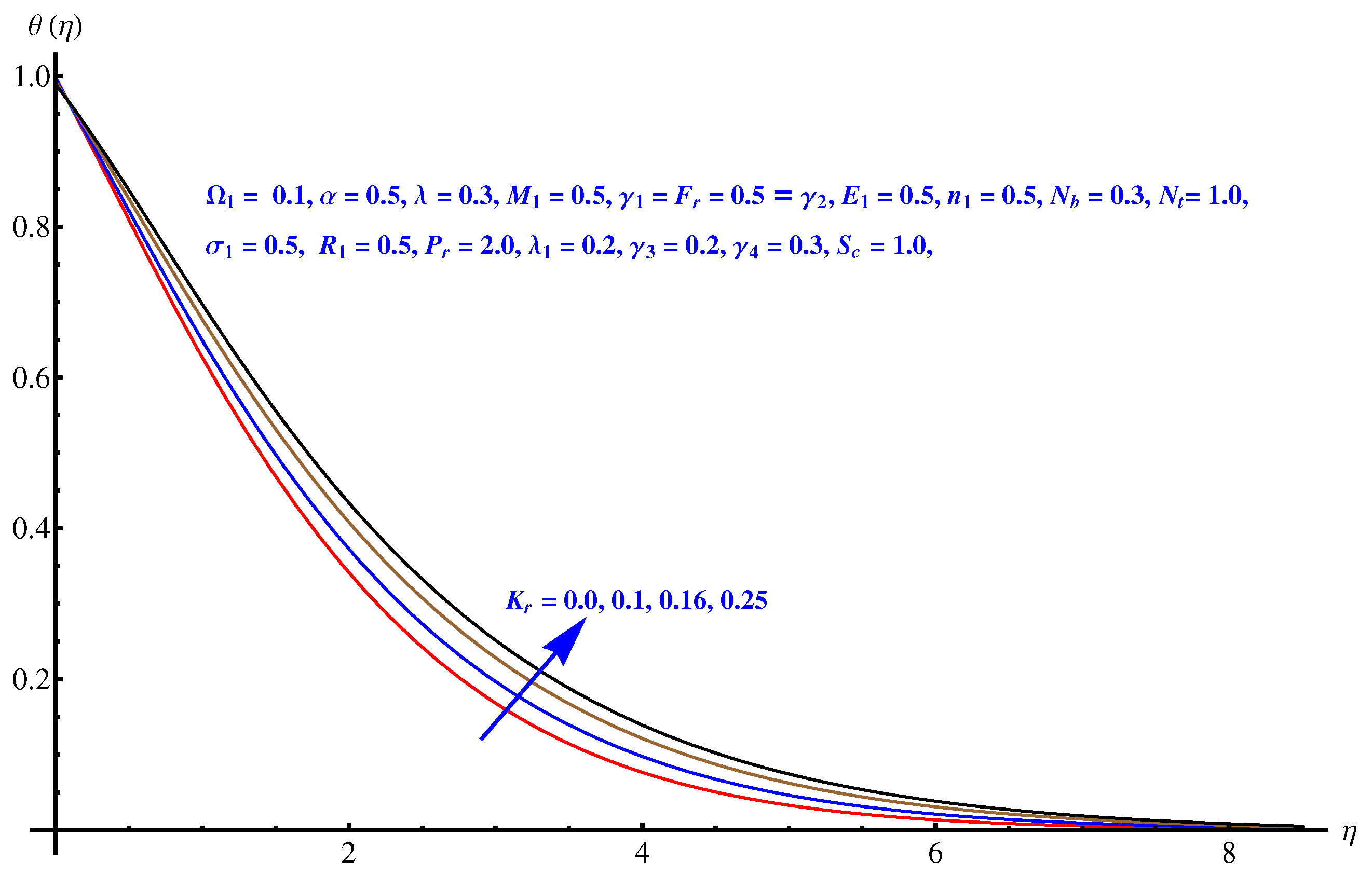 Symmetry 12 00741 g011