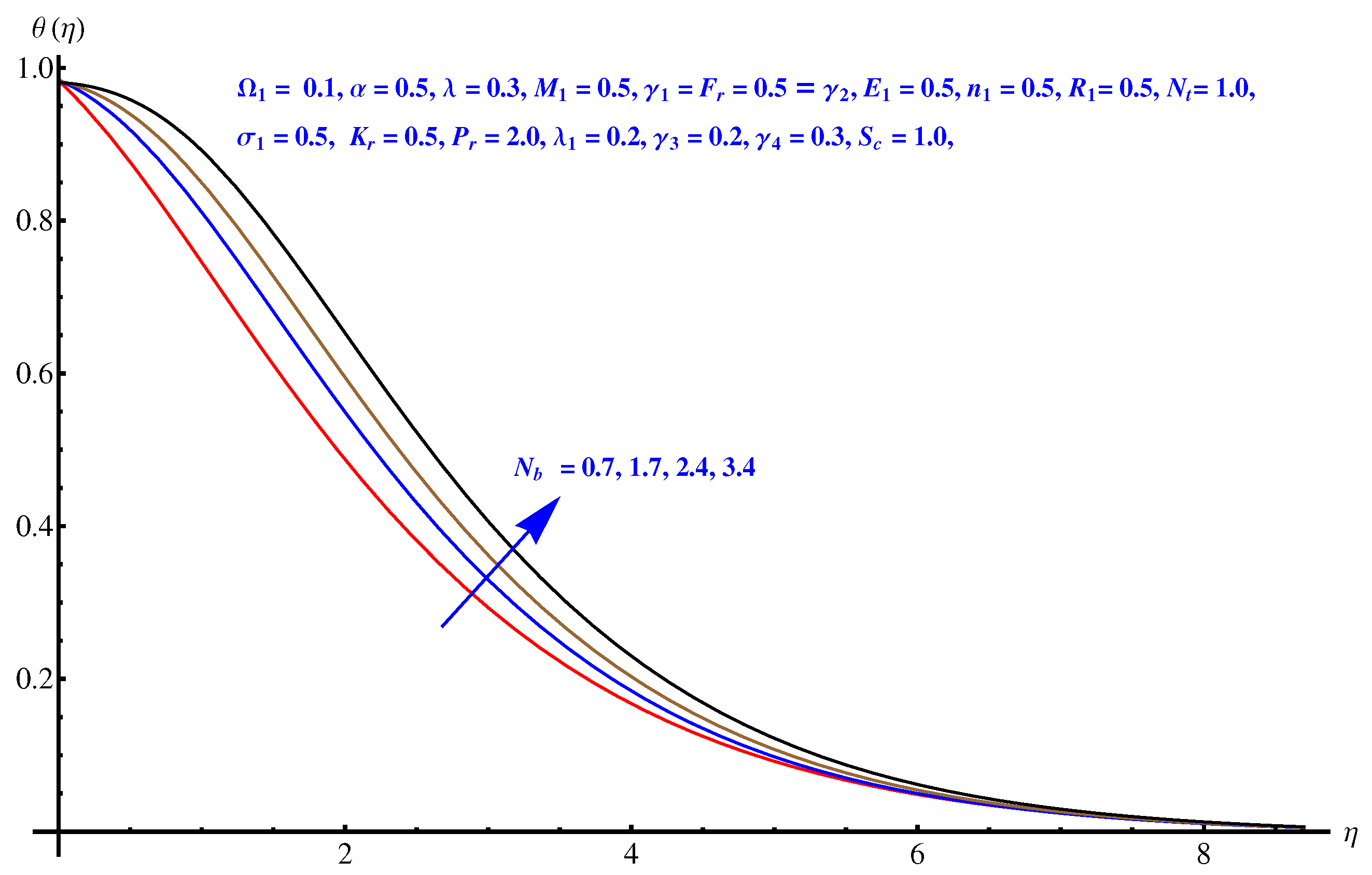 Symmetry 12 00741 g013