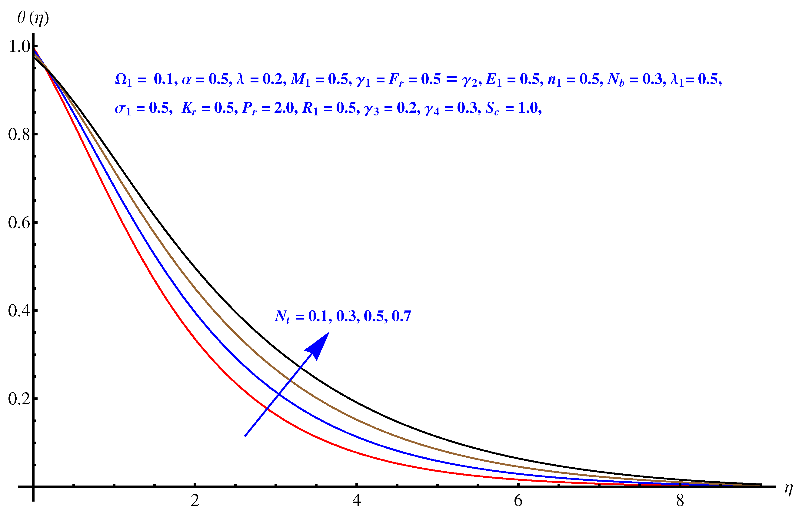 Symmetry 12 00741 g014