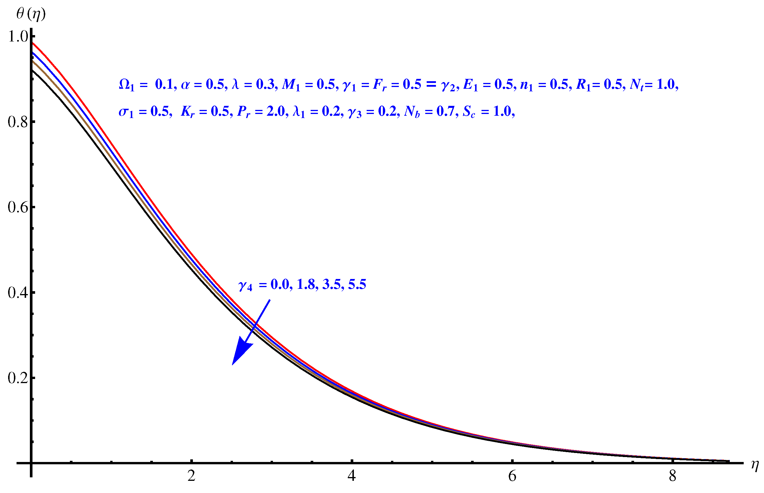 Symmetry 12 00741 g016