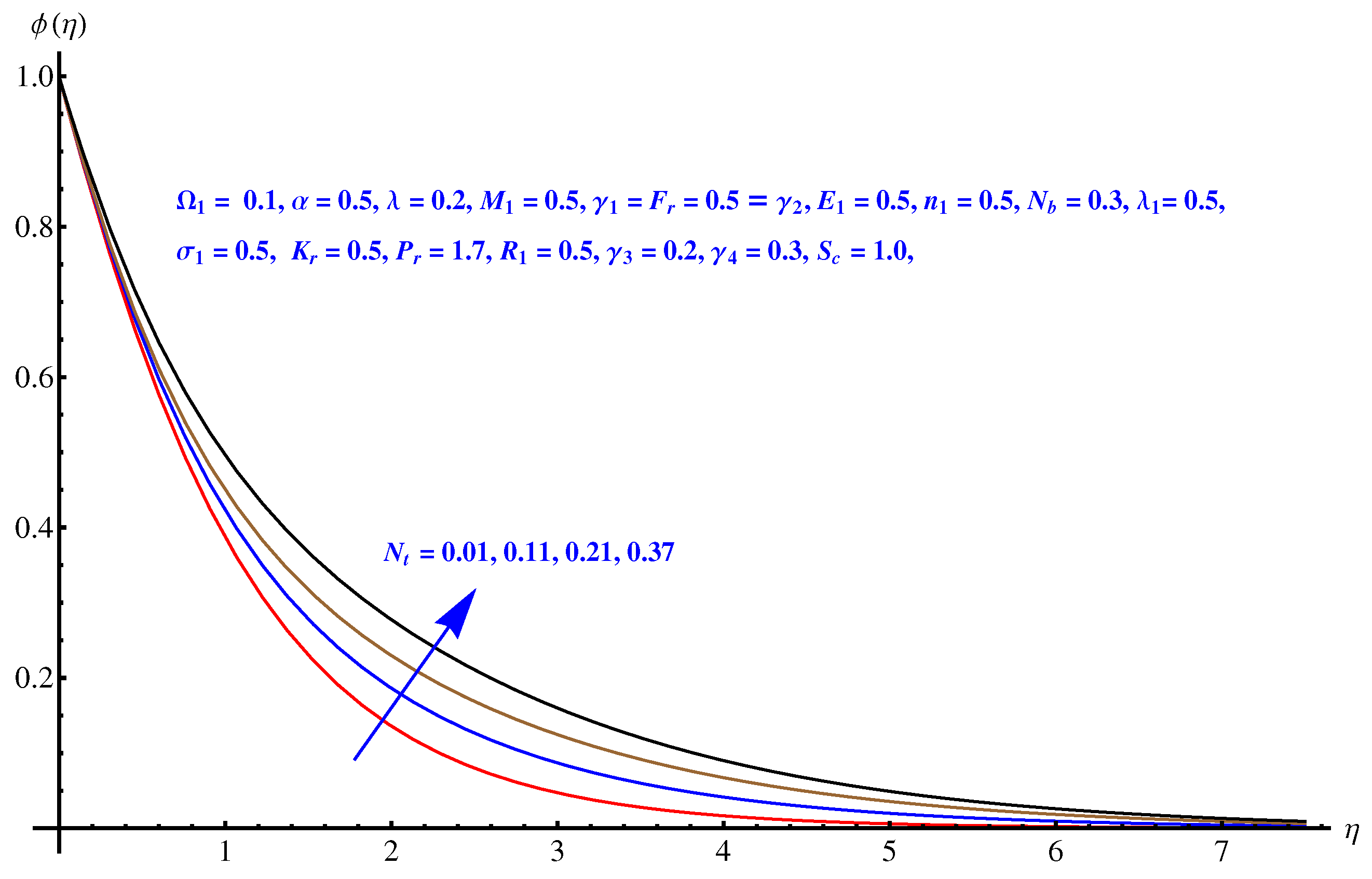 Symmetry 12 00741 g017