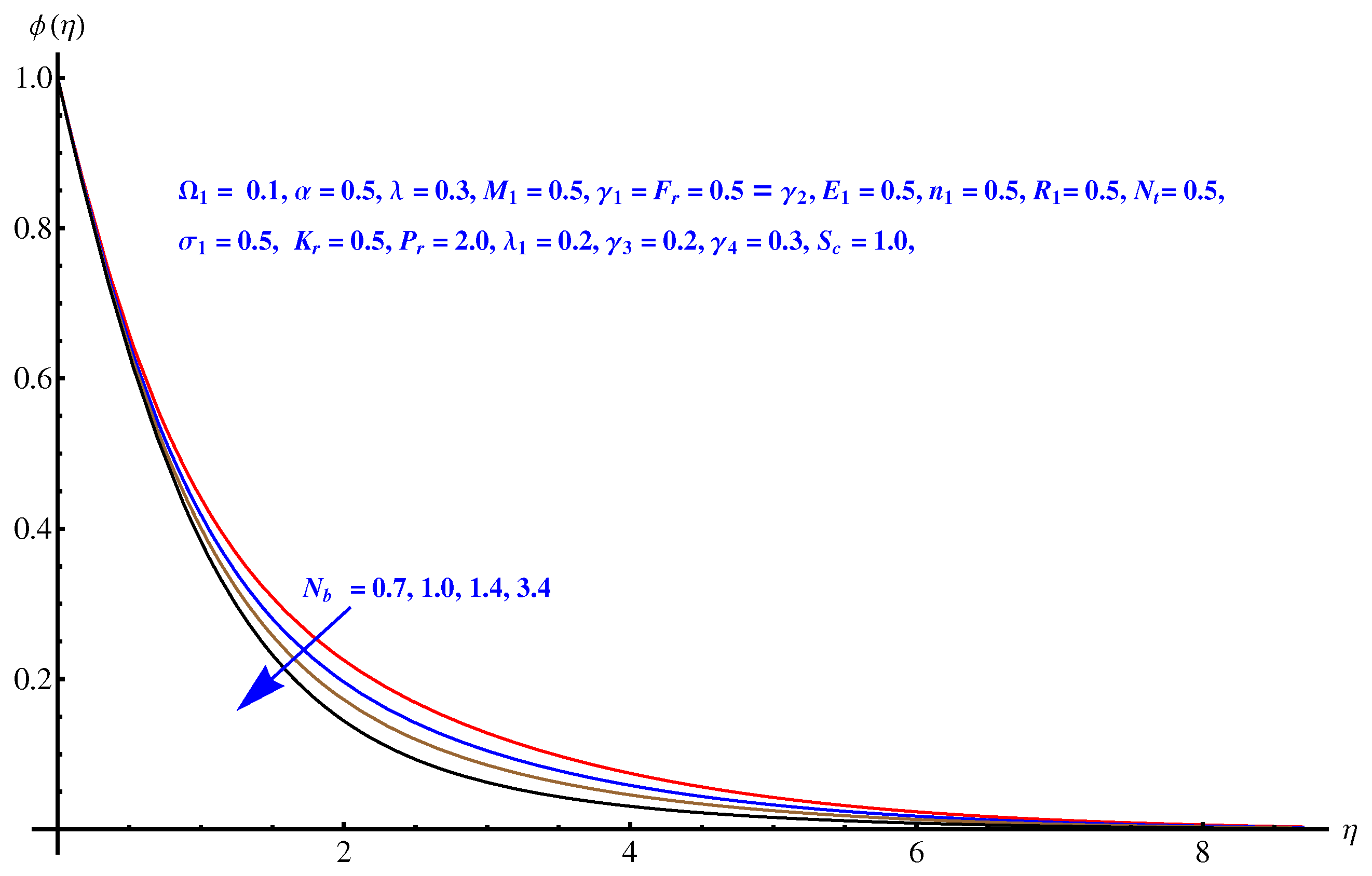 Symmetry 12 00741 g018