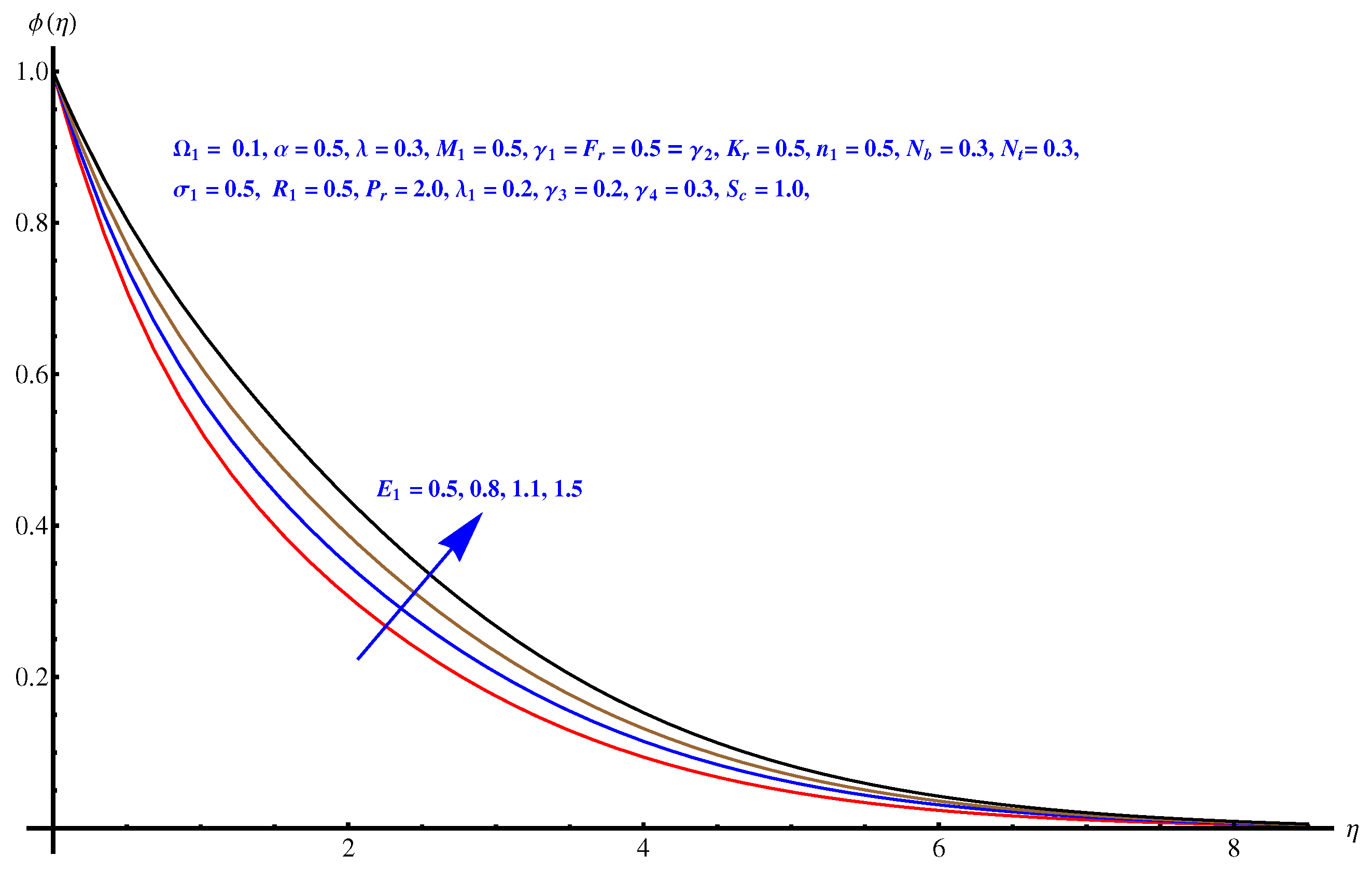 Symmetry 12 00741 g019