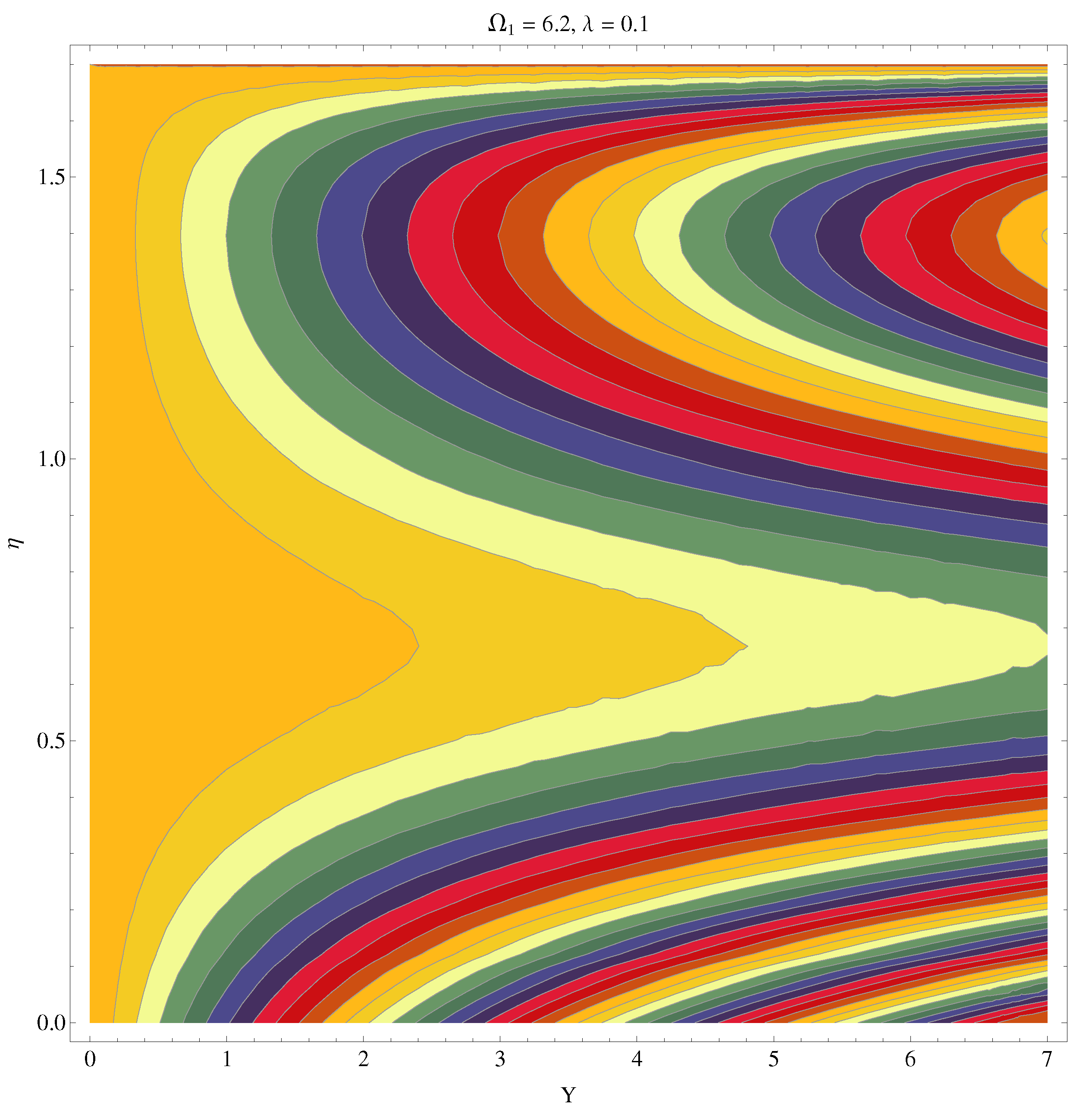 Symmetry 12 00741 g021