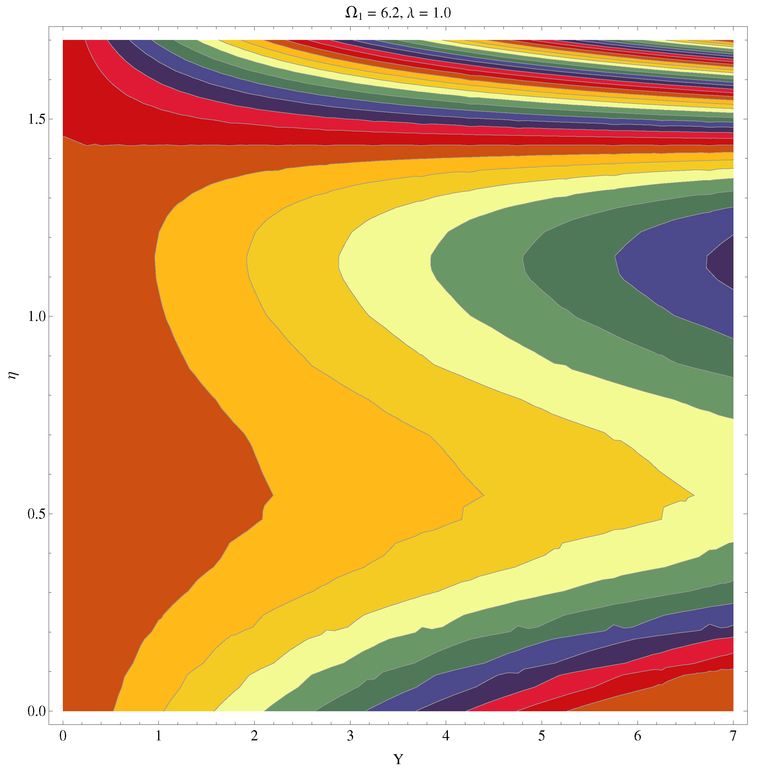 Symmetry 12 00741 g023