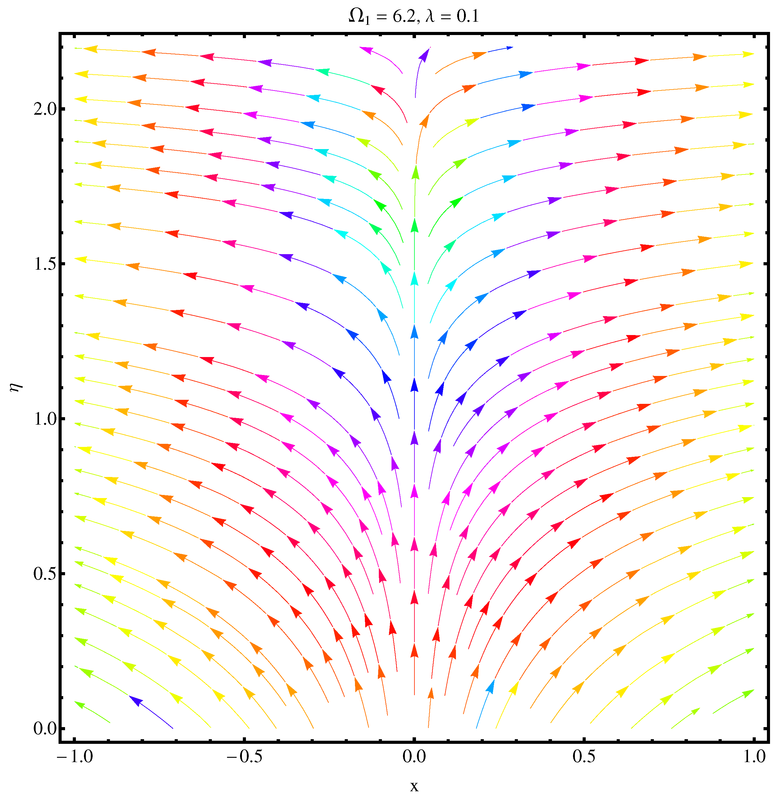 Symmetry 12 00741 g024