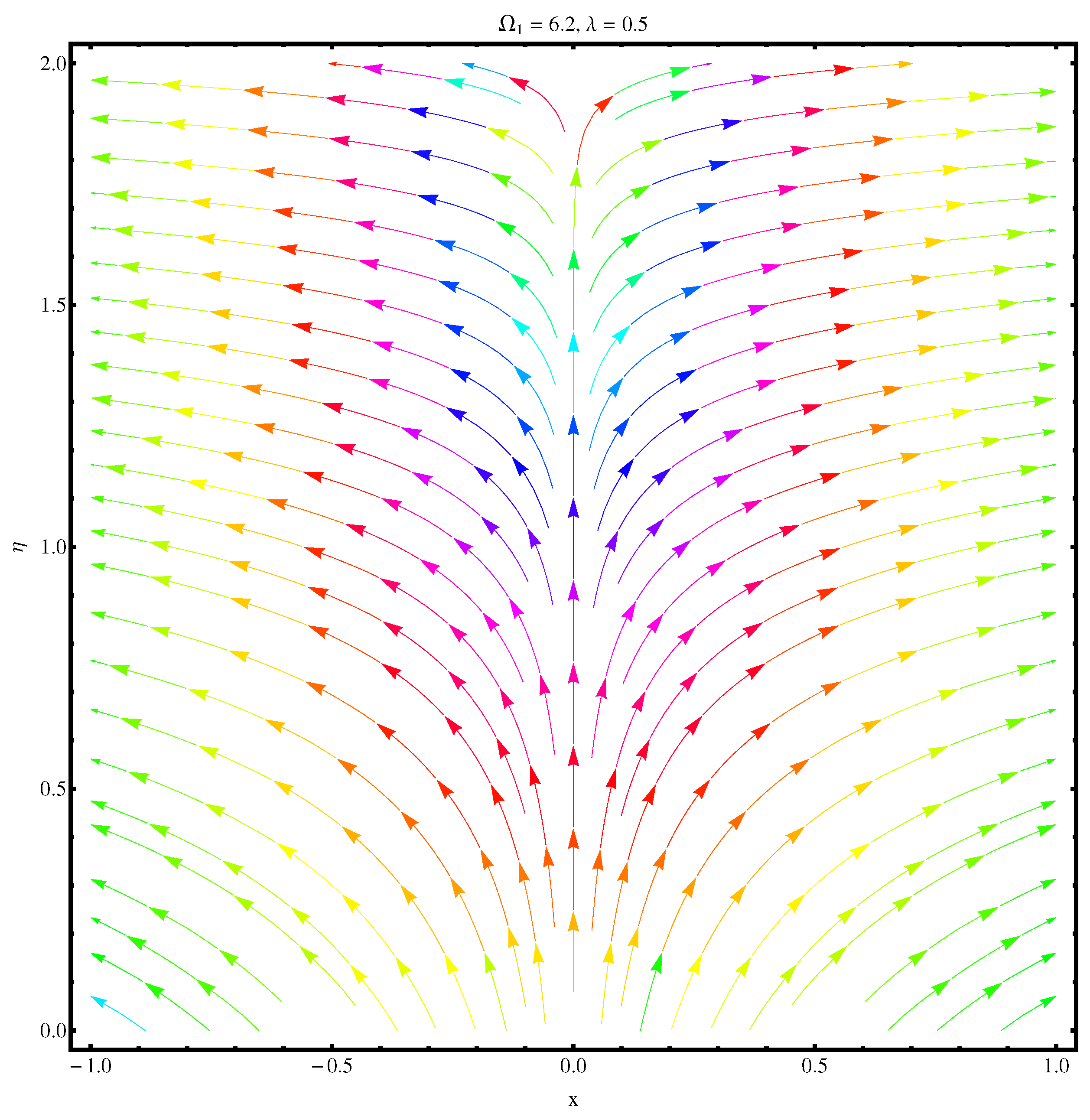 Symmetry 12 00741 g025