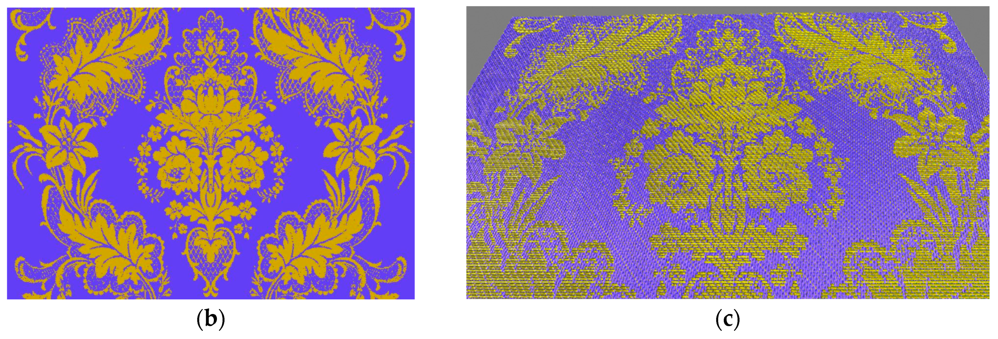 Symmetry 12 00742 g007b