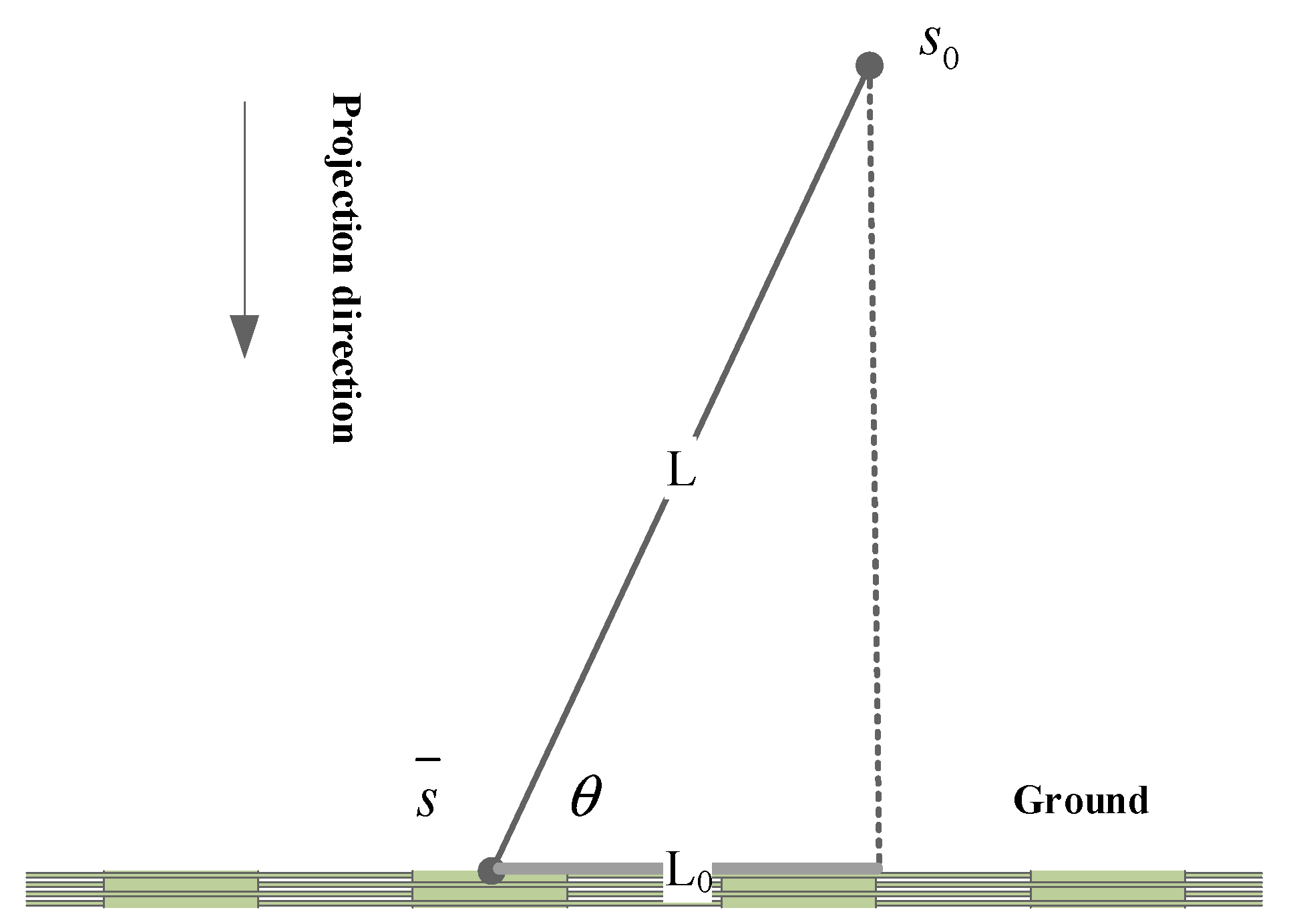Symmetry 12 00744 g006 Symmetry 12 00744 g006