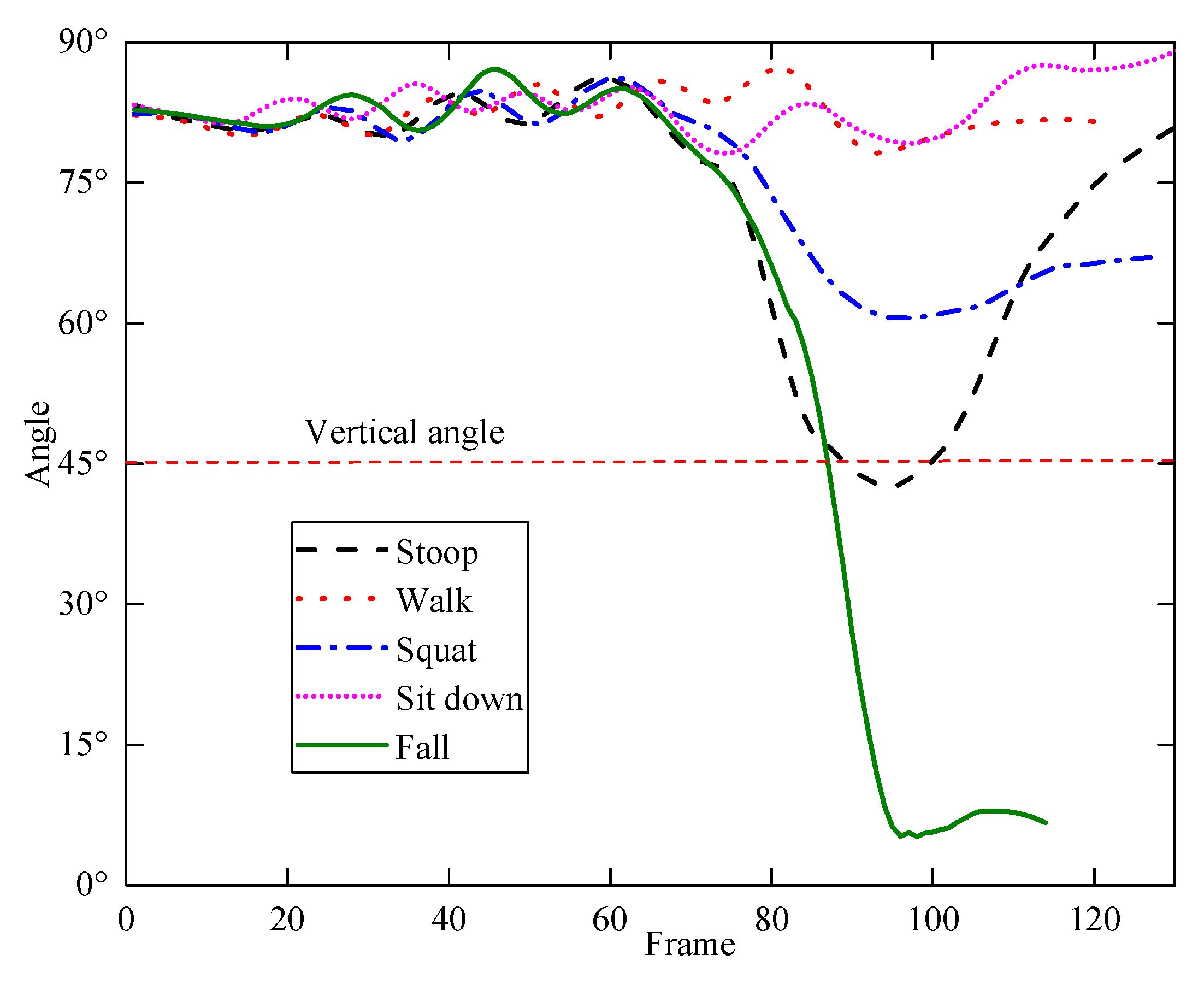 Symmetry 12 00744 g010 Symmetry 12 00744 g010