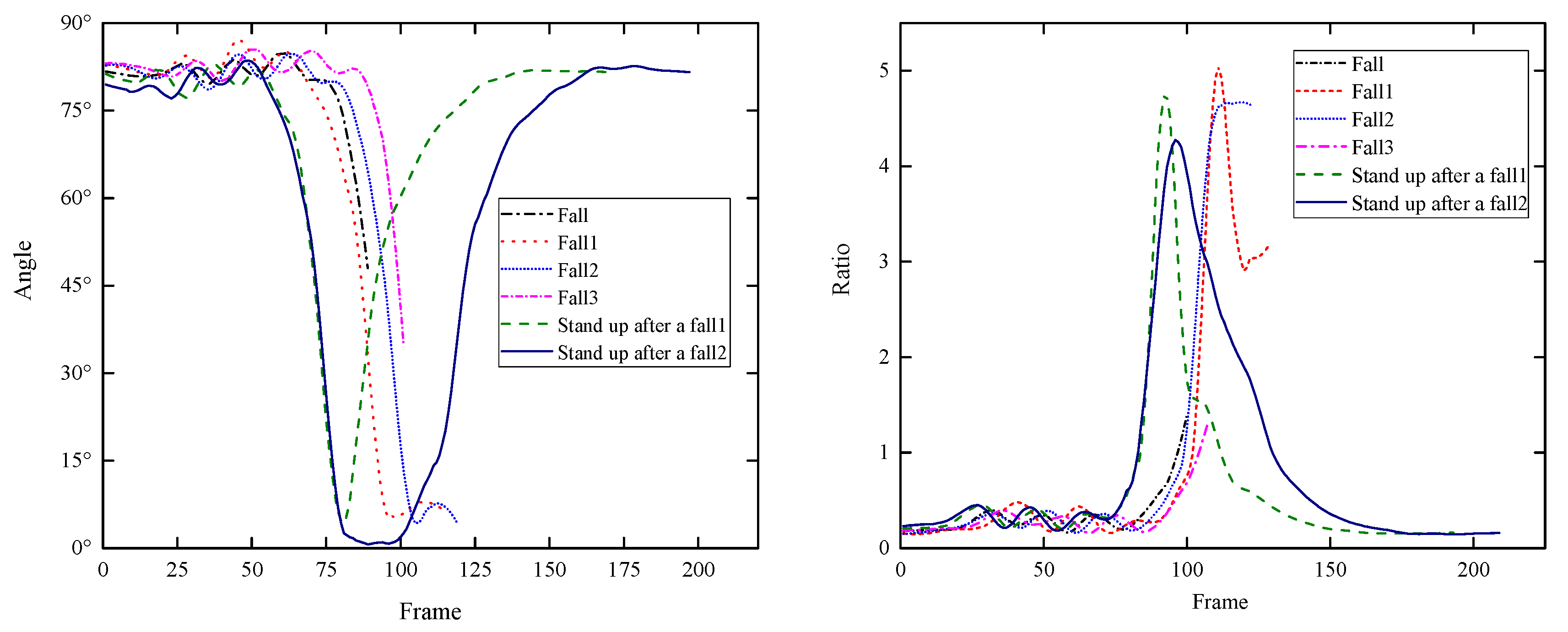 Symmetry 12 00744 g012 Symmetry 12 00744 g012