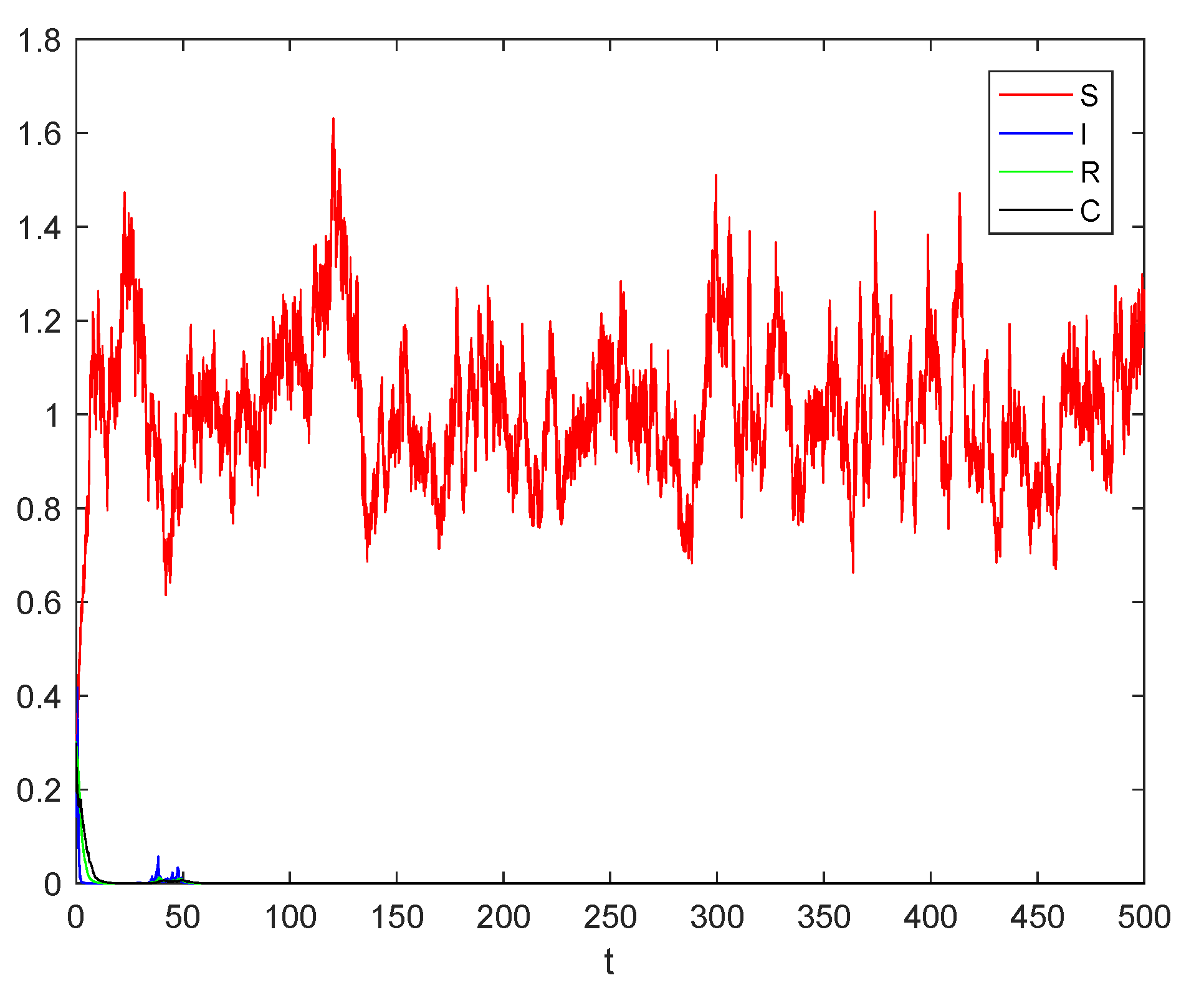 Symmetry 12 00745 g002 Symmetry 12 00745 g002