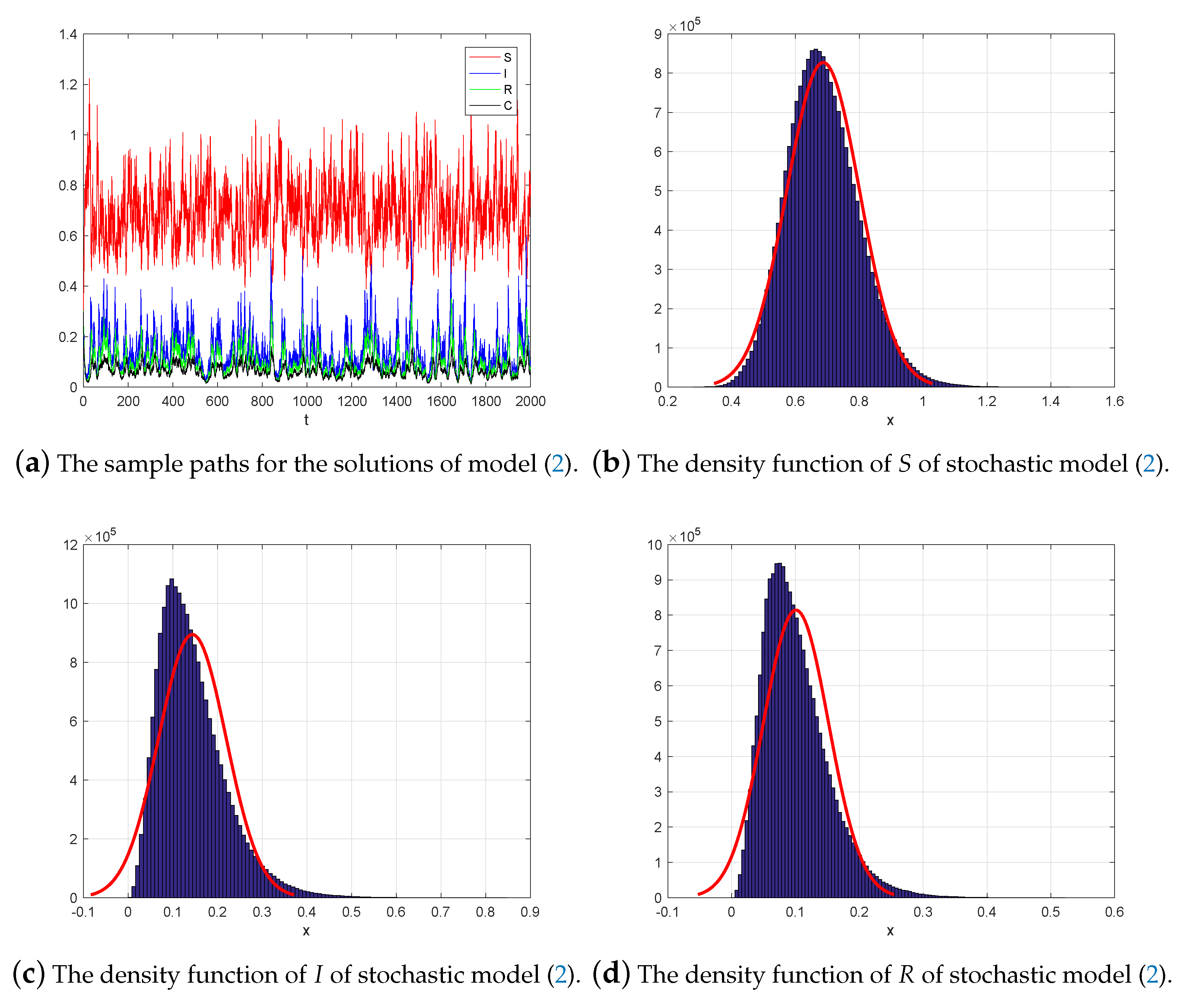 Symmetry 12 00745 g003a Symmetry 12 00745 g003a