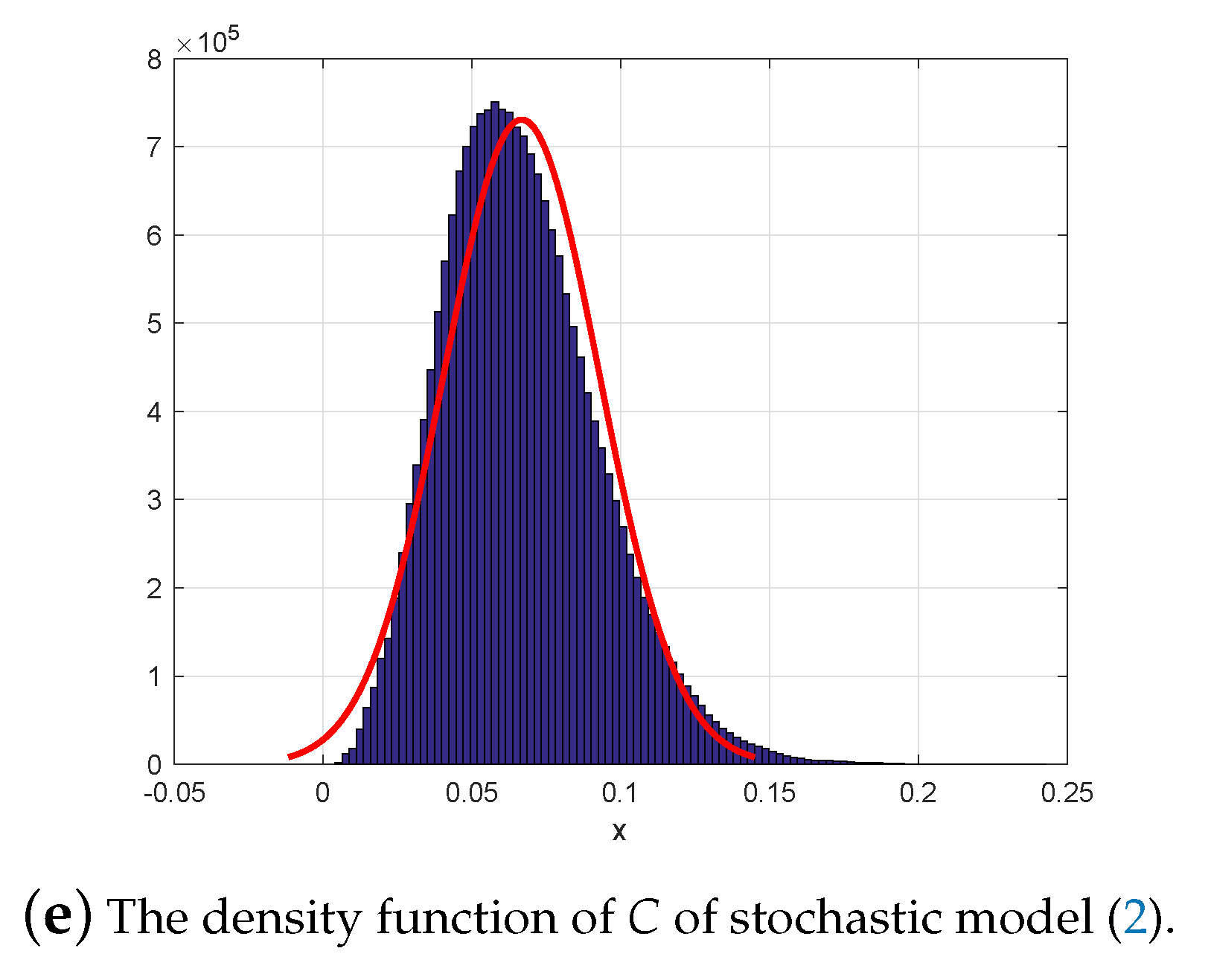 Symmetry 12 00745 g003b Symmetry 12 00745 g003b