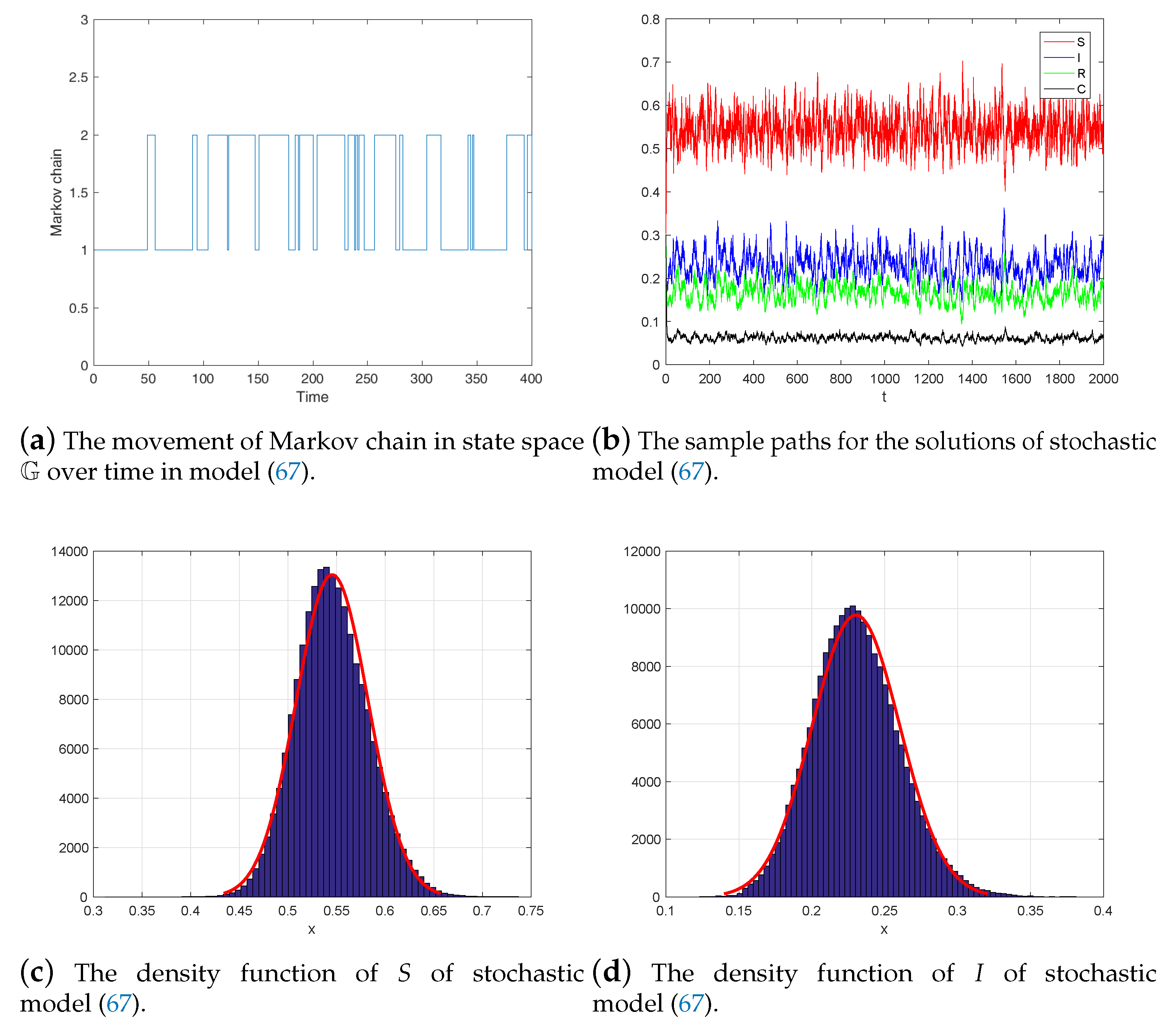 Symmetry 12 00745 g004a Symmetry 12 00745 g004a