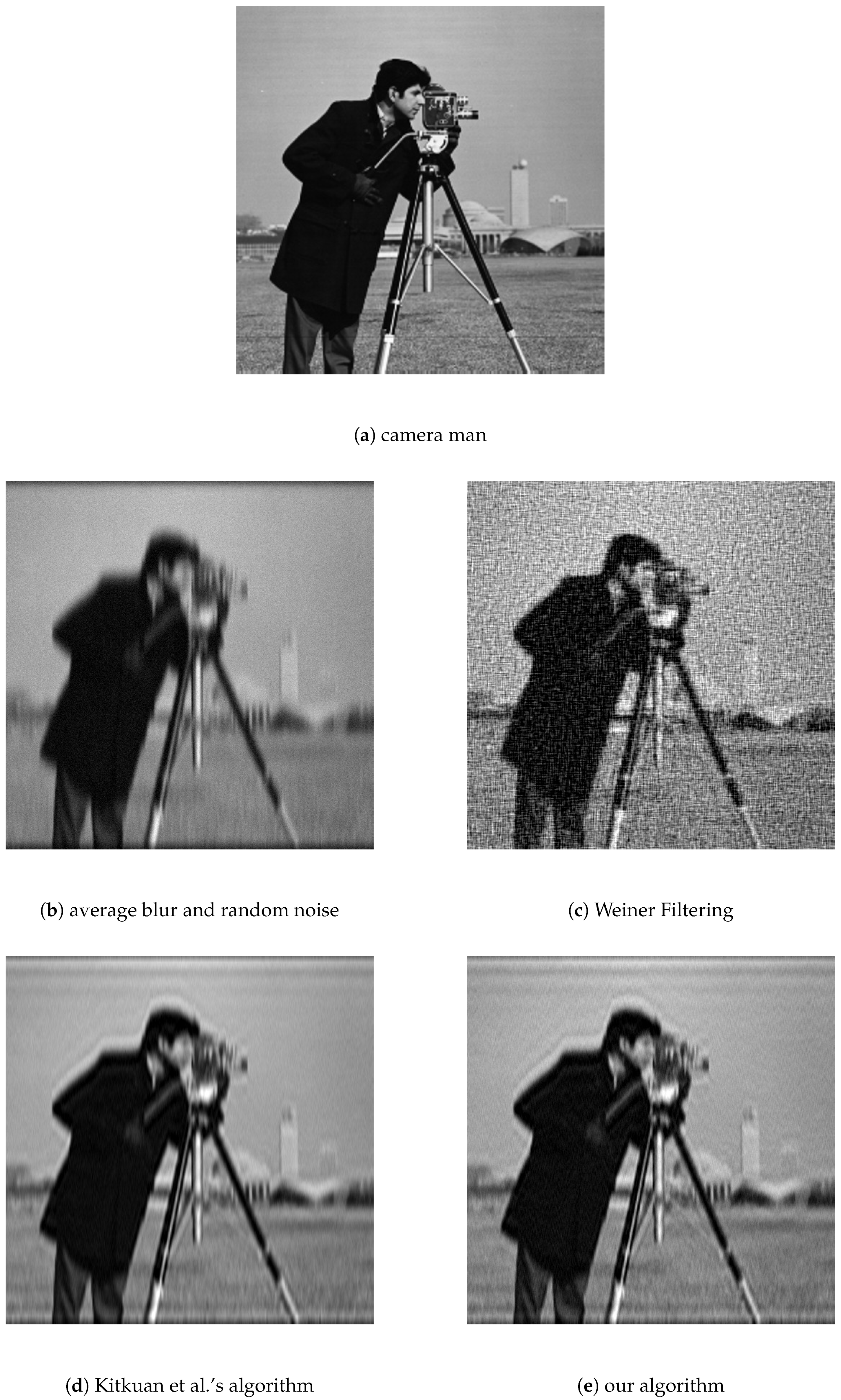 Symmetry 12 00750 g002 Symmetry 12 00750 g002