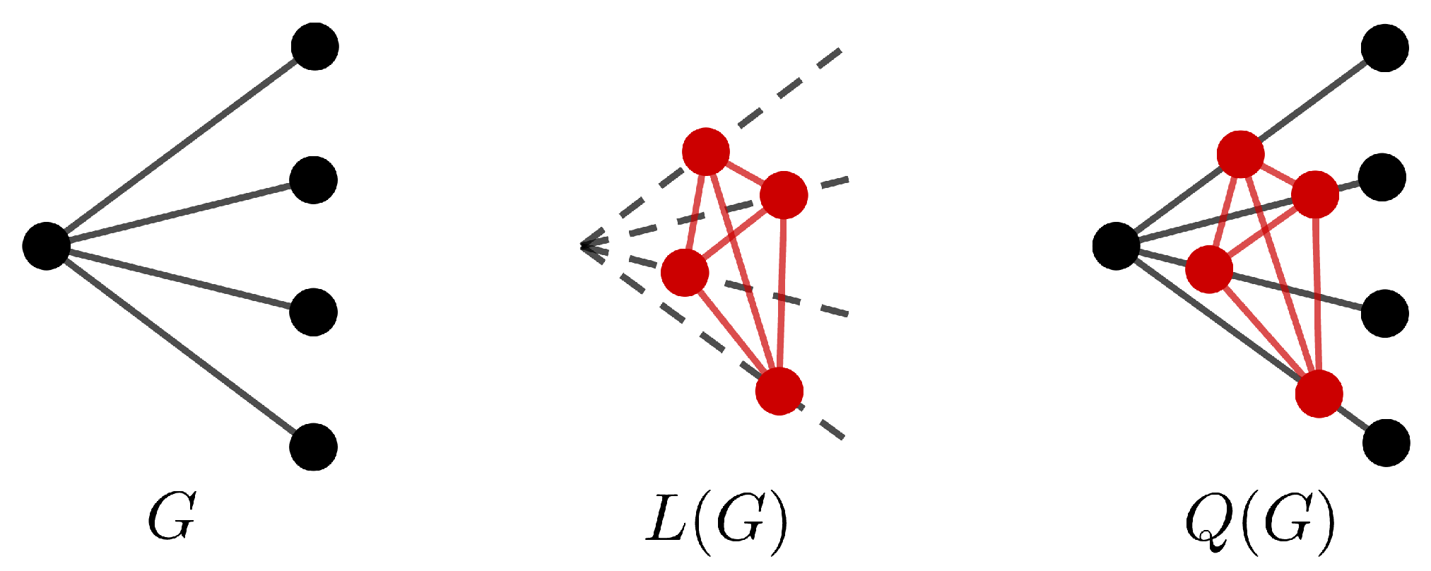 Symmetry 12 00751 g002