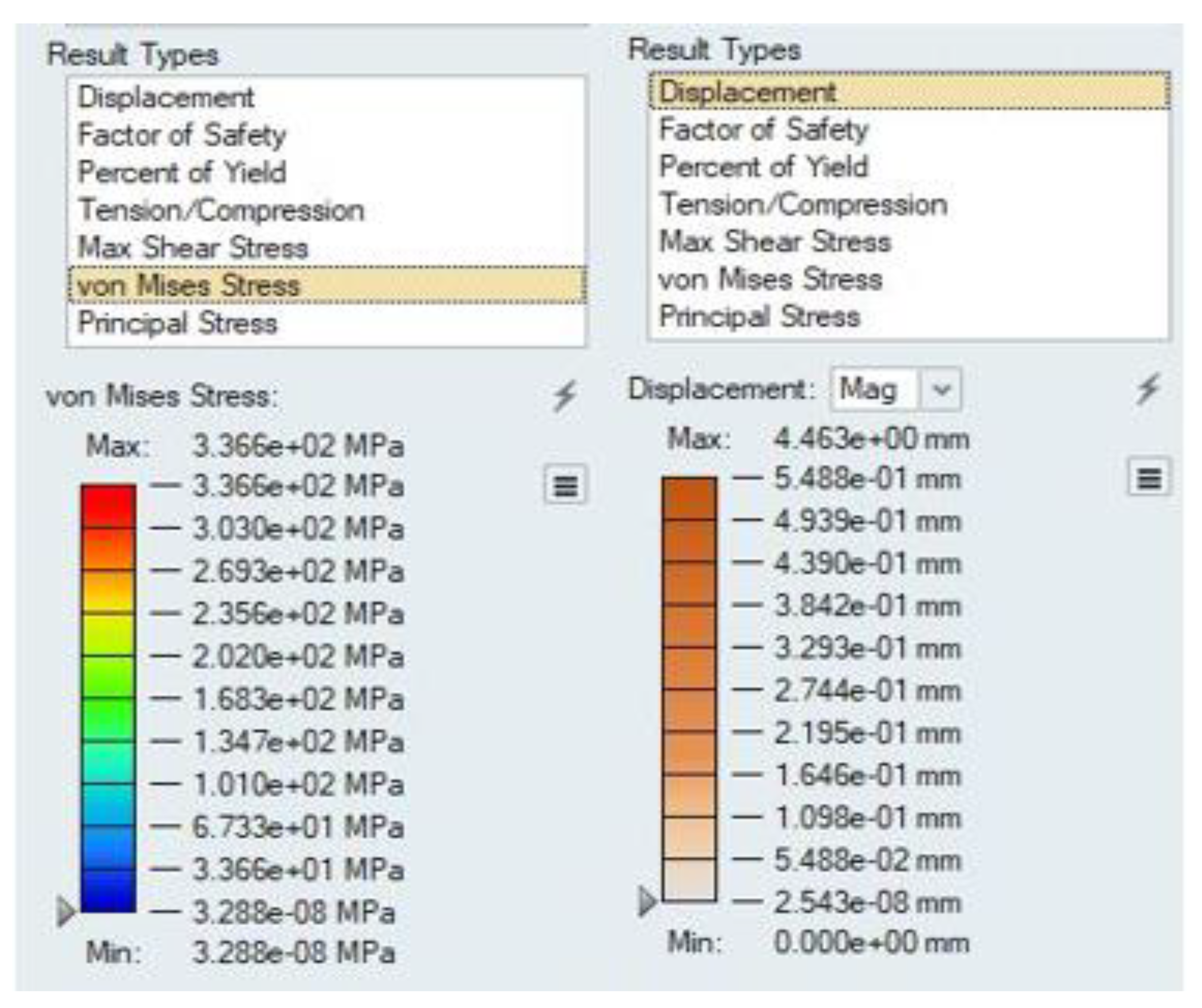 Symmetry 12 00755 g013