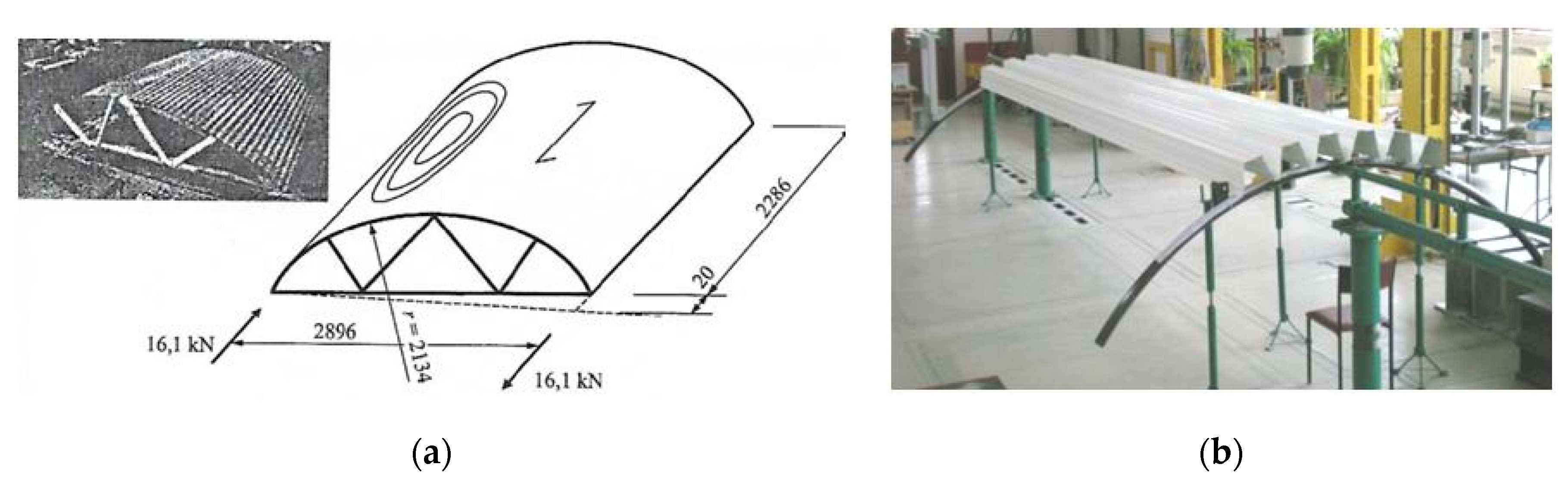 Symmetry 12 00763 g001