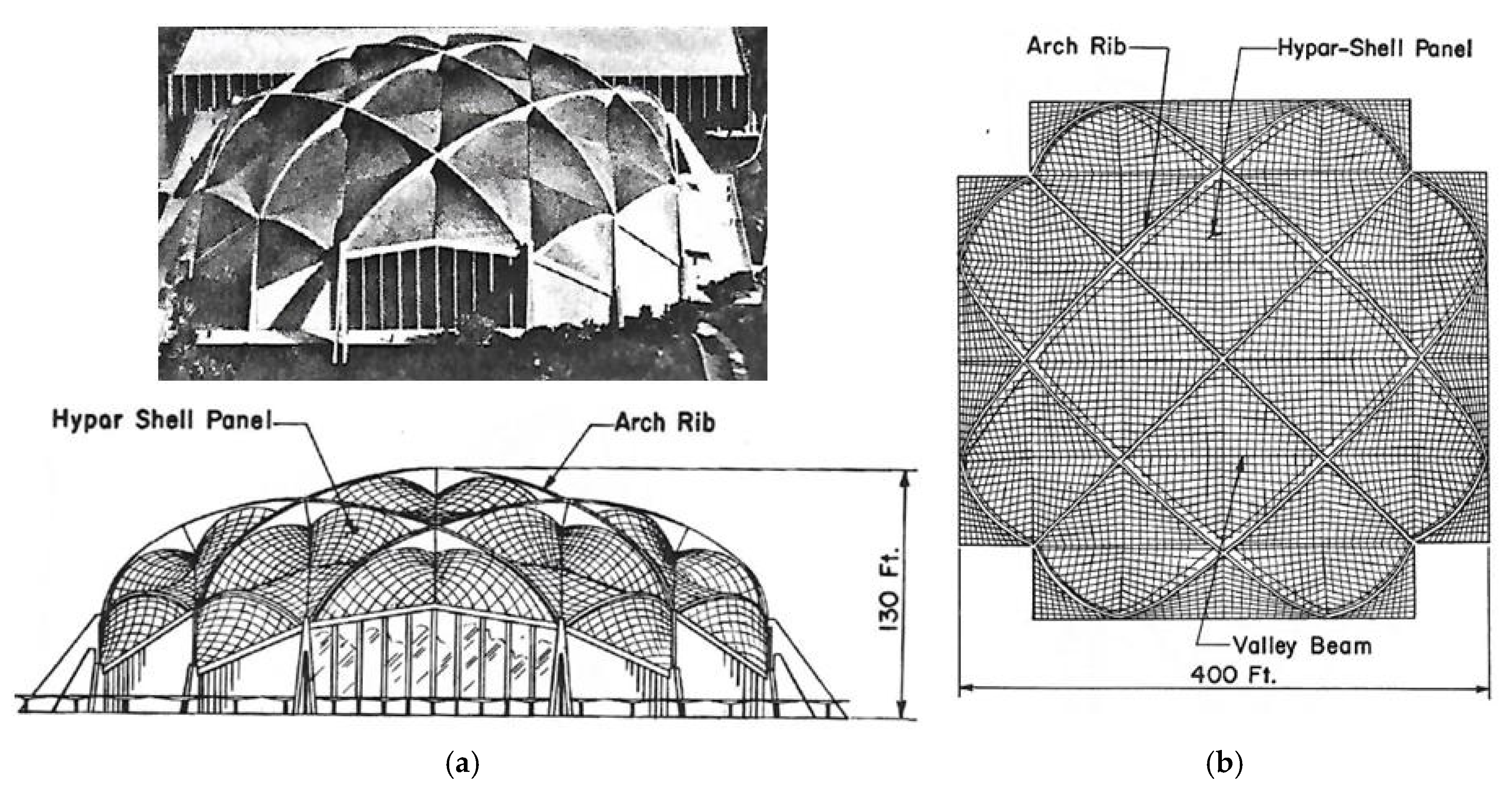 Symmetry 12 00763 g010