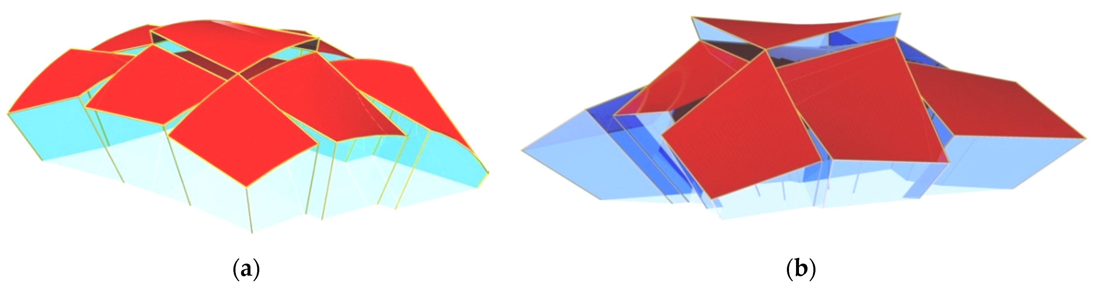 Symmetry 12 00763 g012