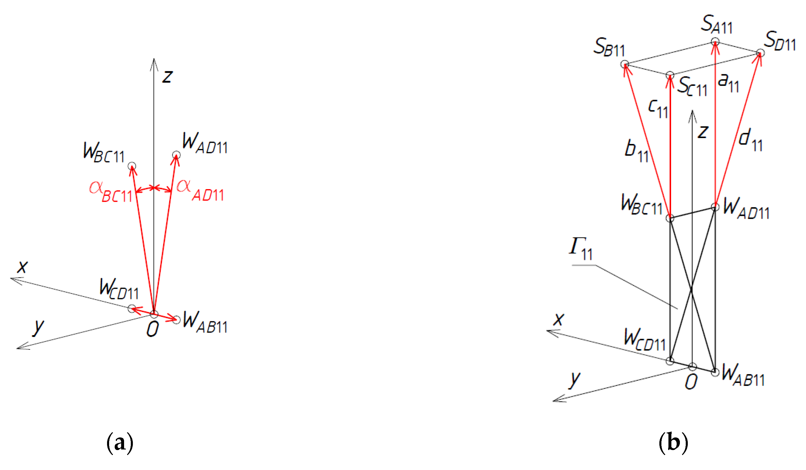 Symmetry 12 00763 g018