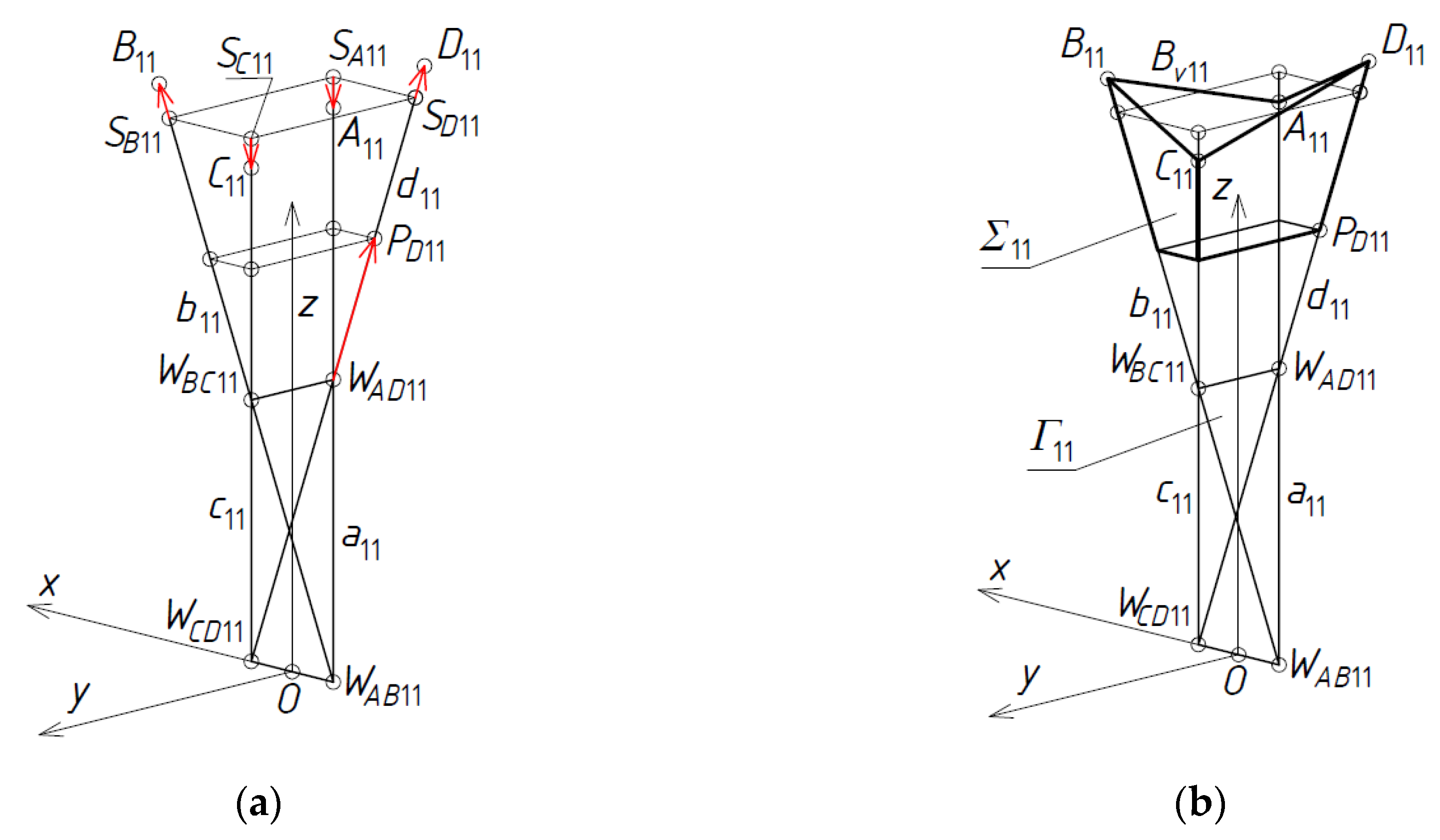 Symmetry 12 00763 g019