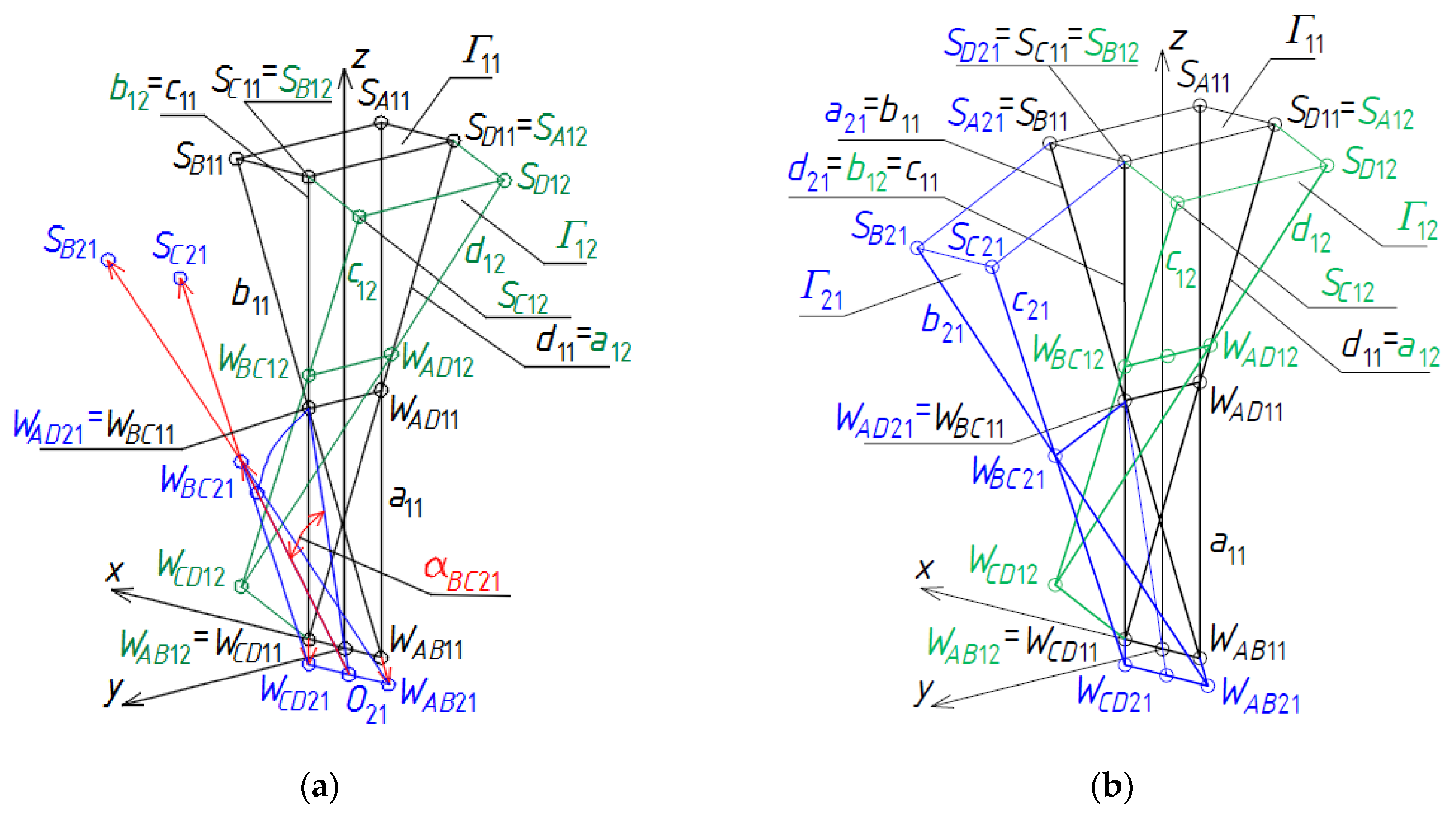 Symmetry 12 00763 g021